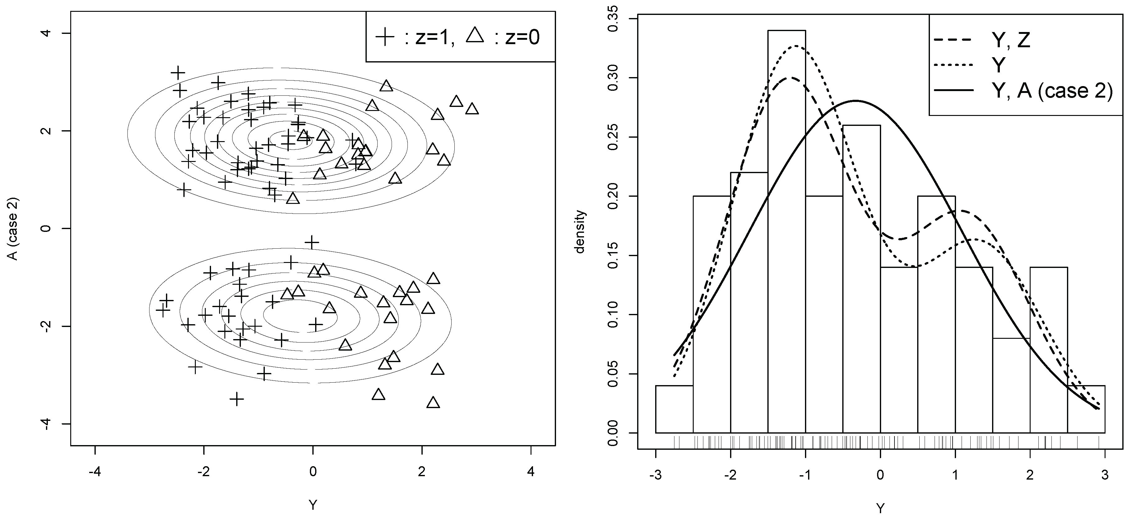 Entropy 21 00281 g002