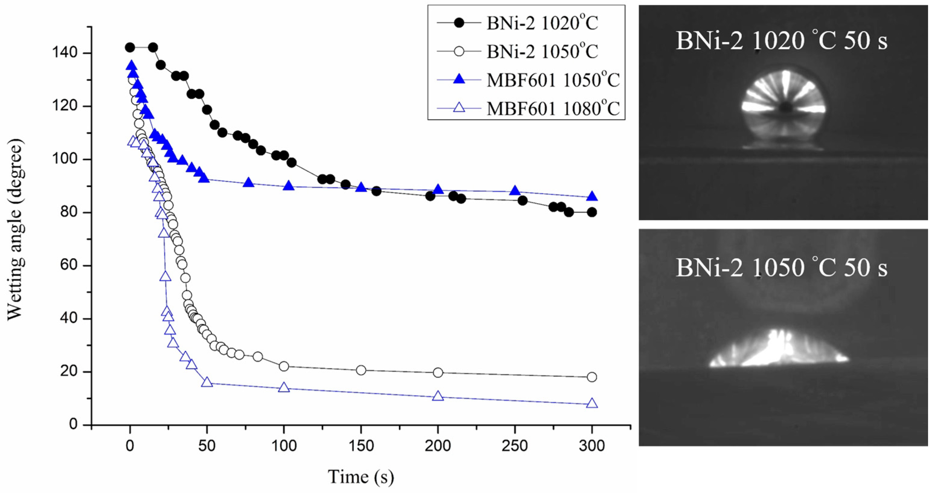 Entropy 21 00283 g002 Entropy 21 00283 g002