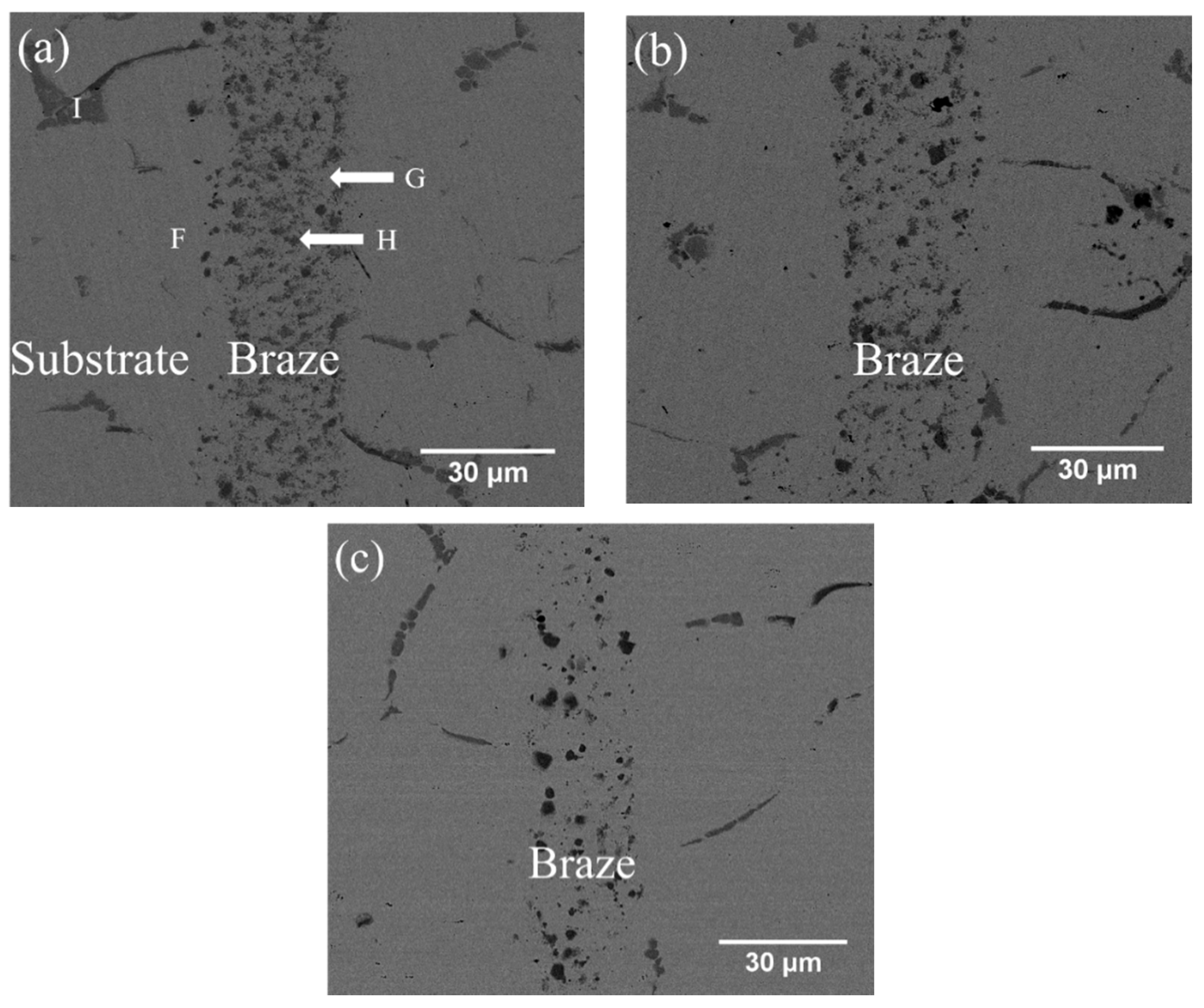 Entropy 21 00283 g004 Entropy 21 00283 g004