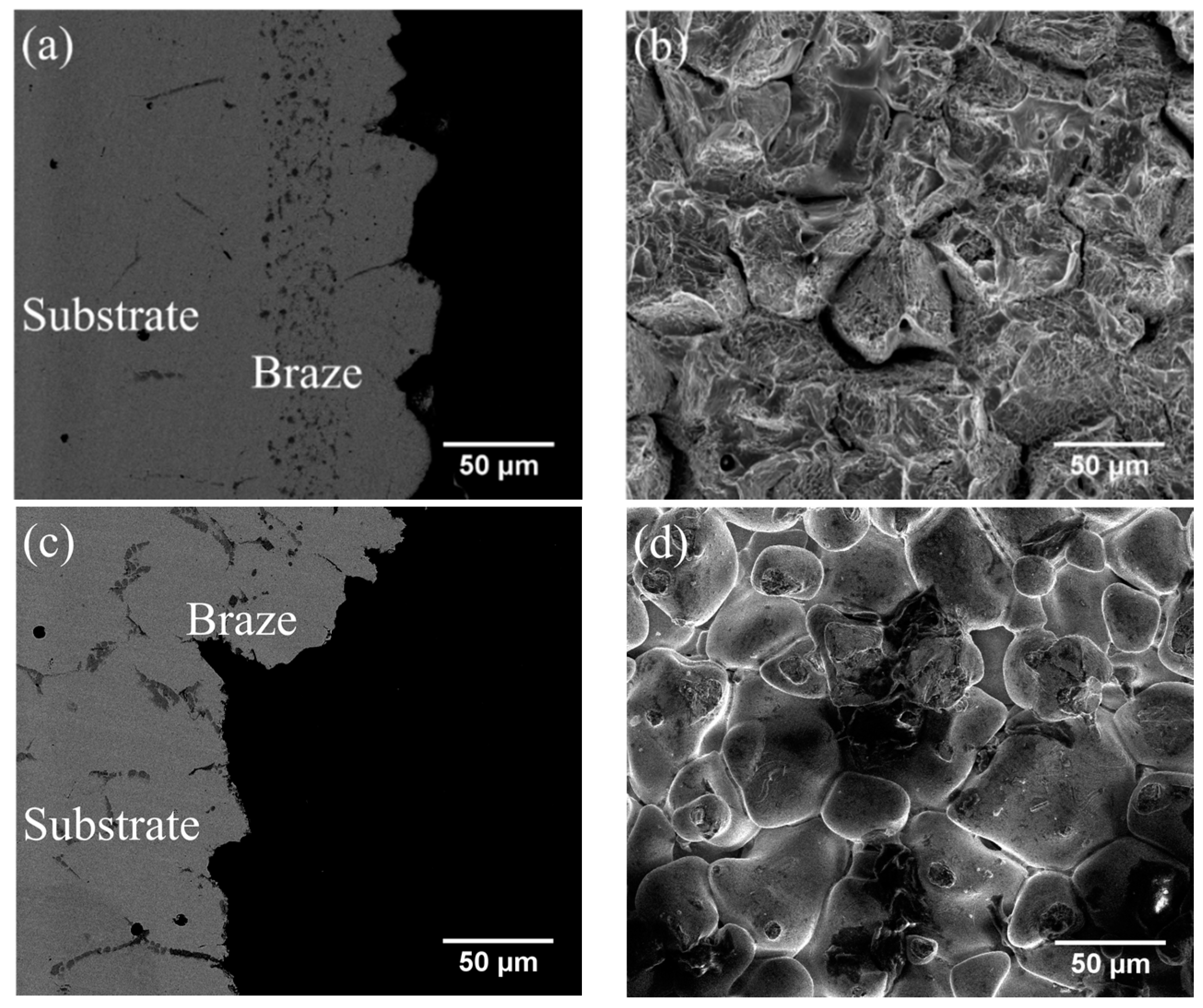 Entropy 21 00283 g006 Entropy 21 00283 g006