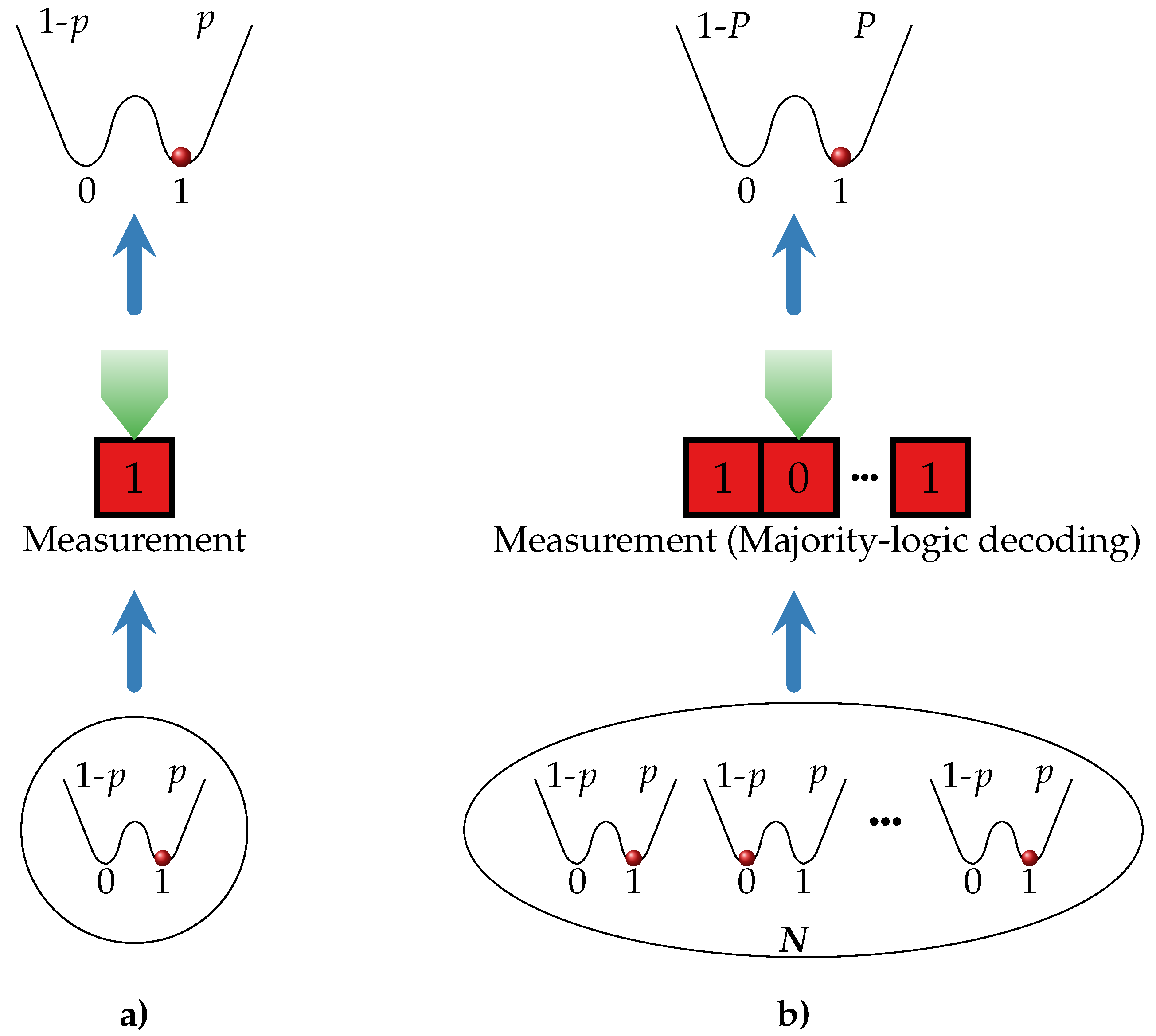 Entropy 21 00284 g001 Entropy 21 00284 g001
