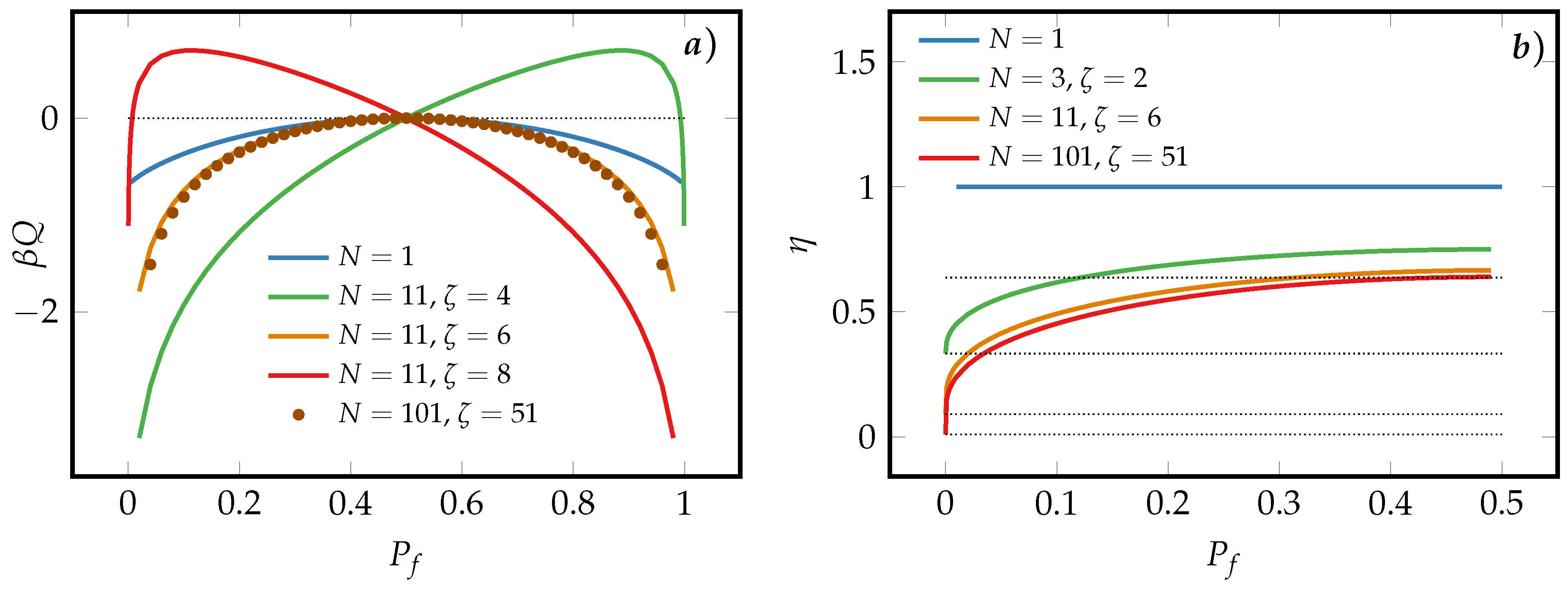 Entropy 21 00284 g003 Entropy 21 00284 g003