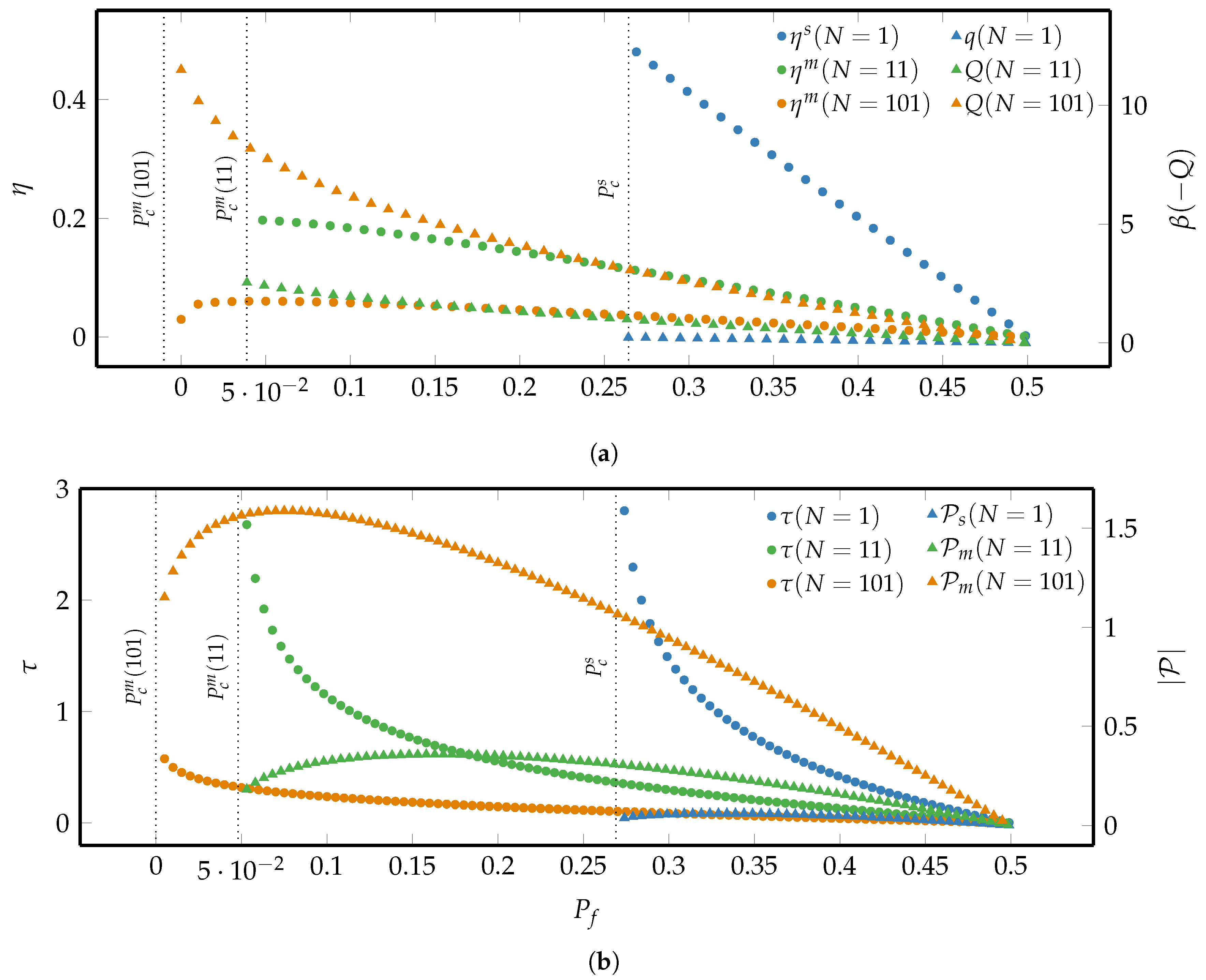 Entropy 21 00284 g004 Entropy 21 00284 g004