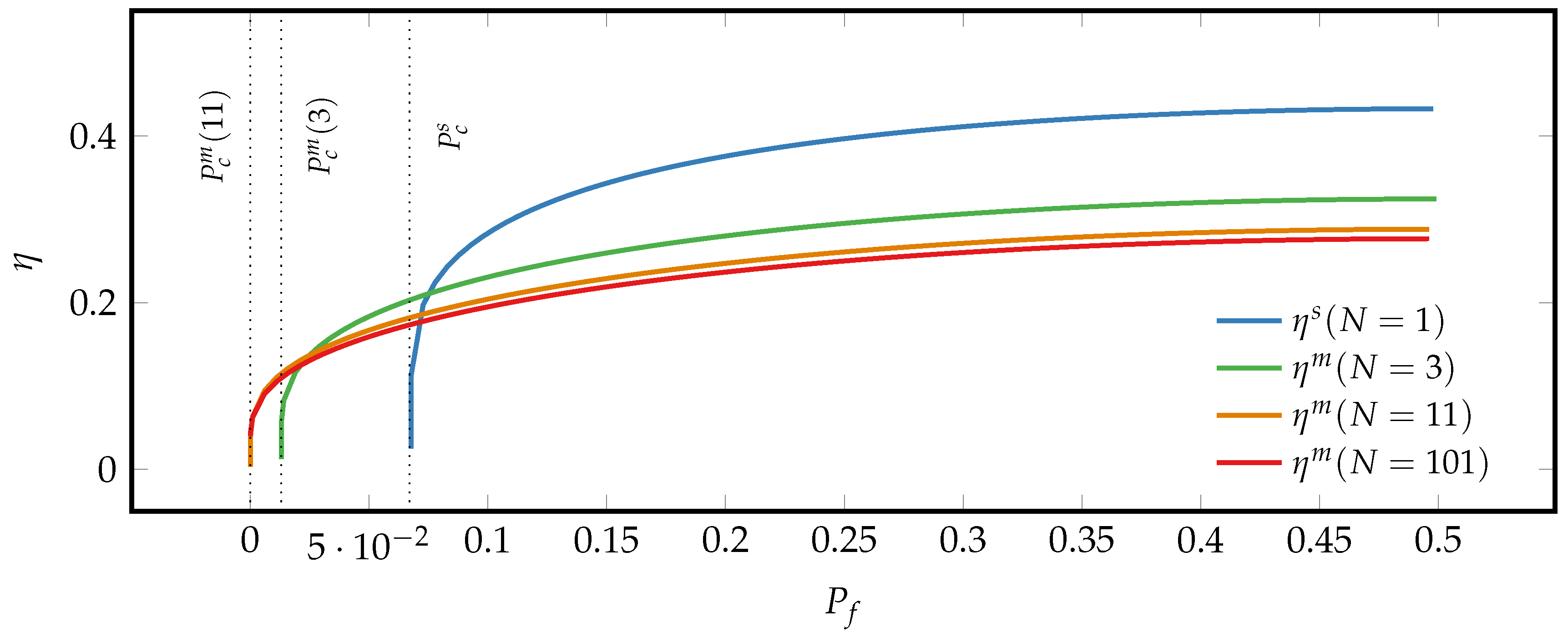 Entropy 21 00284 g005 Entropy 21 00284 g005