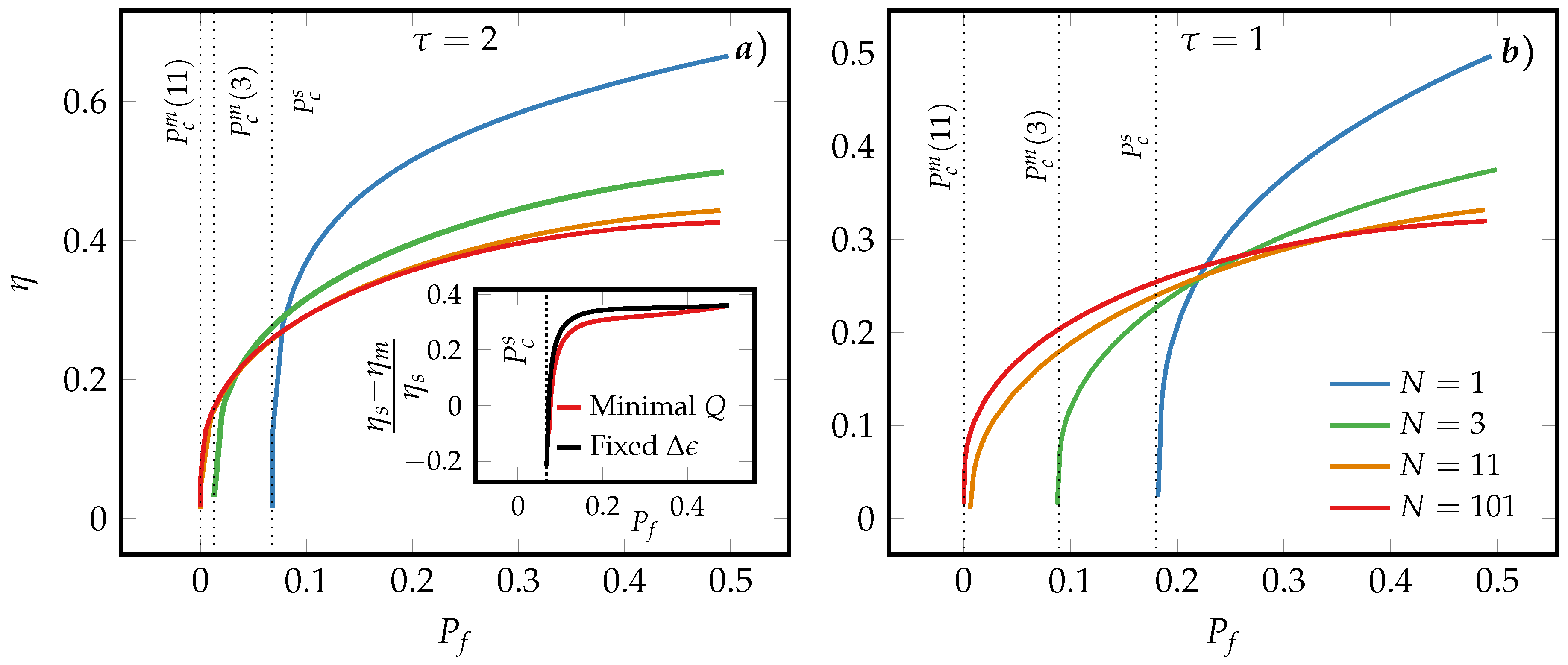 Entropy 21 00284 g006 Entropy 21 00284 g006