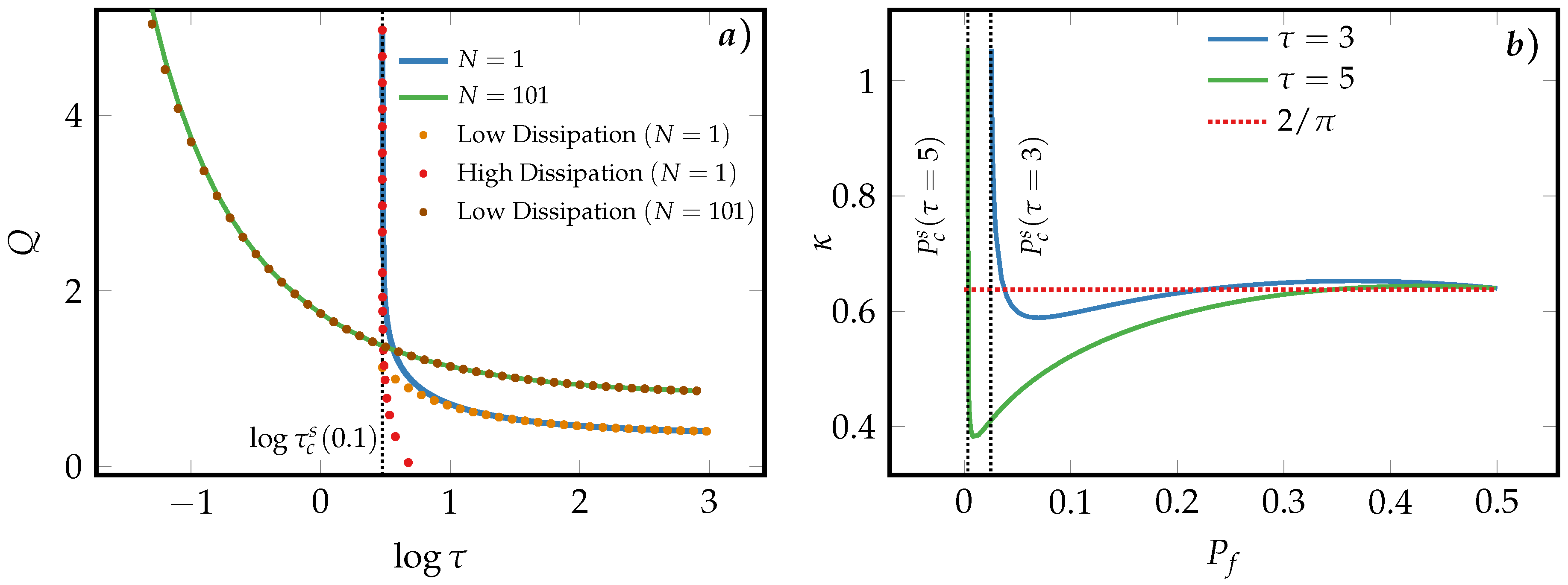 Entropy 21 00284 g007 Entropy 21 00284 g007