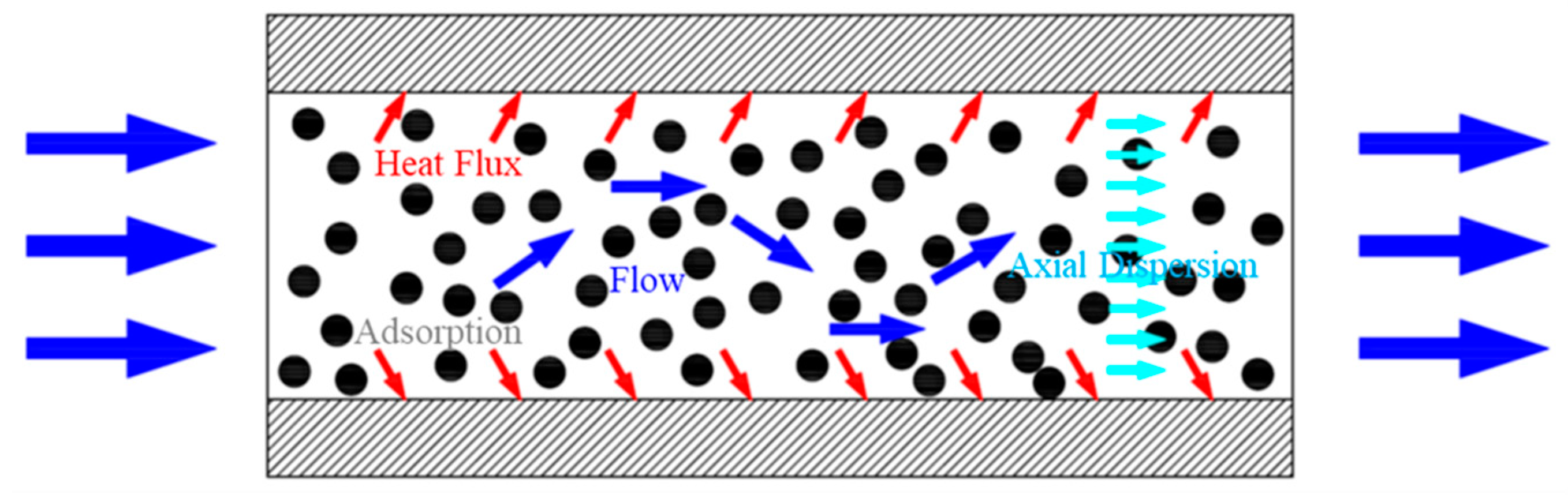 Entropy 21 00285 g006