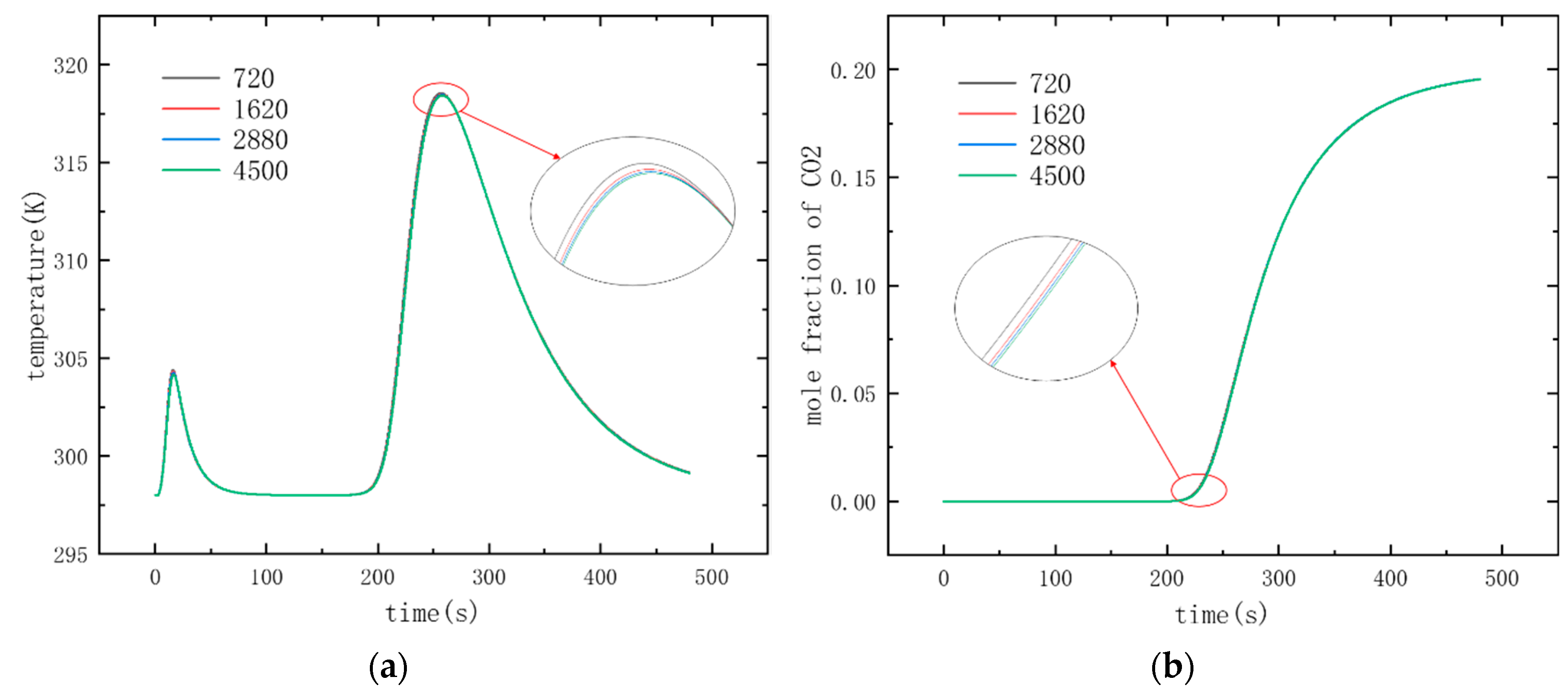 Entropy 21 00285 g007
