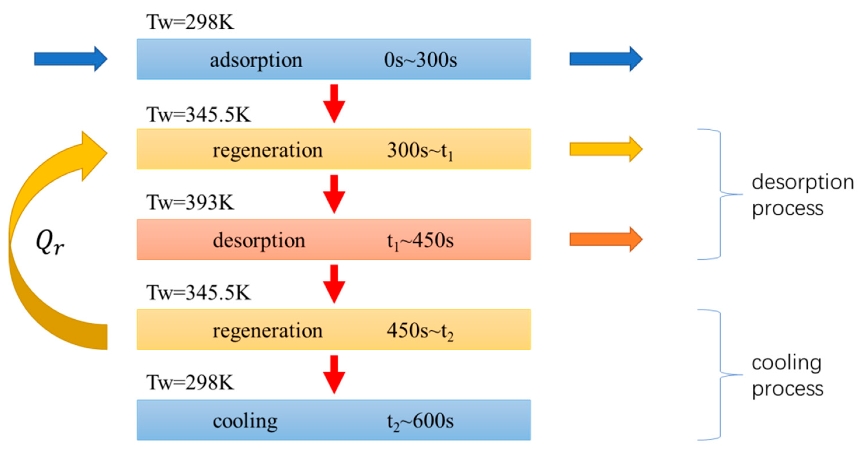 Entropy 21 00285 g016