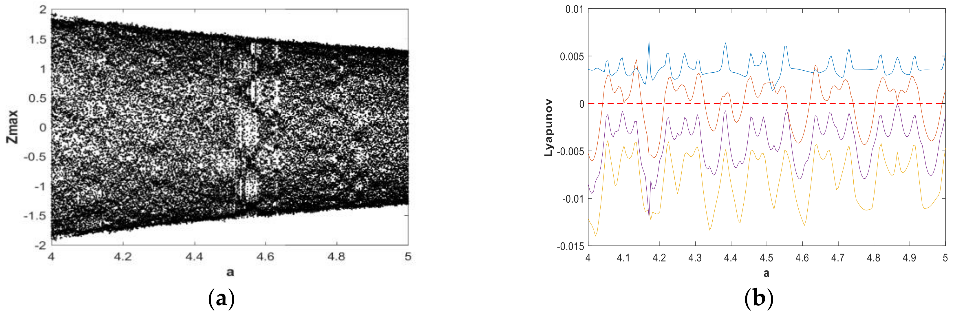 Entropy 21 00287 g009