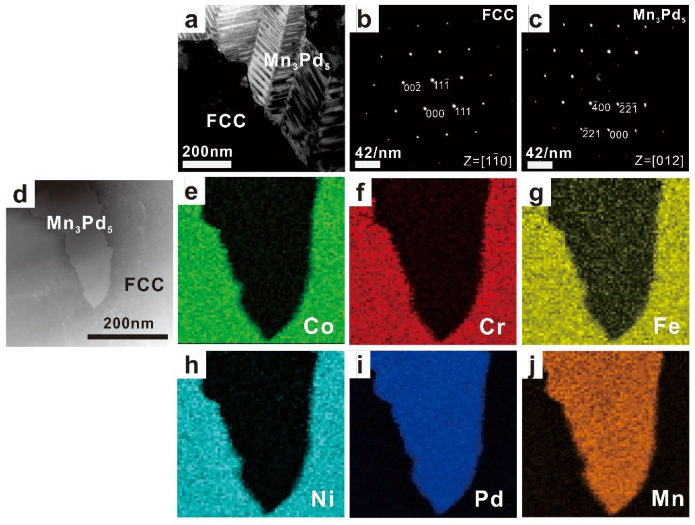 Entropy 21 00288 g004