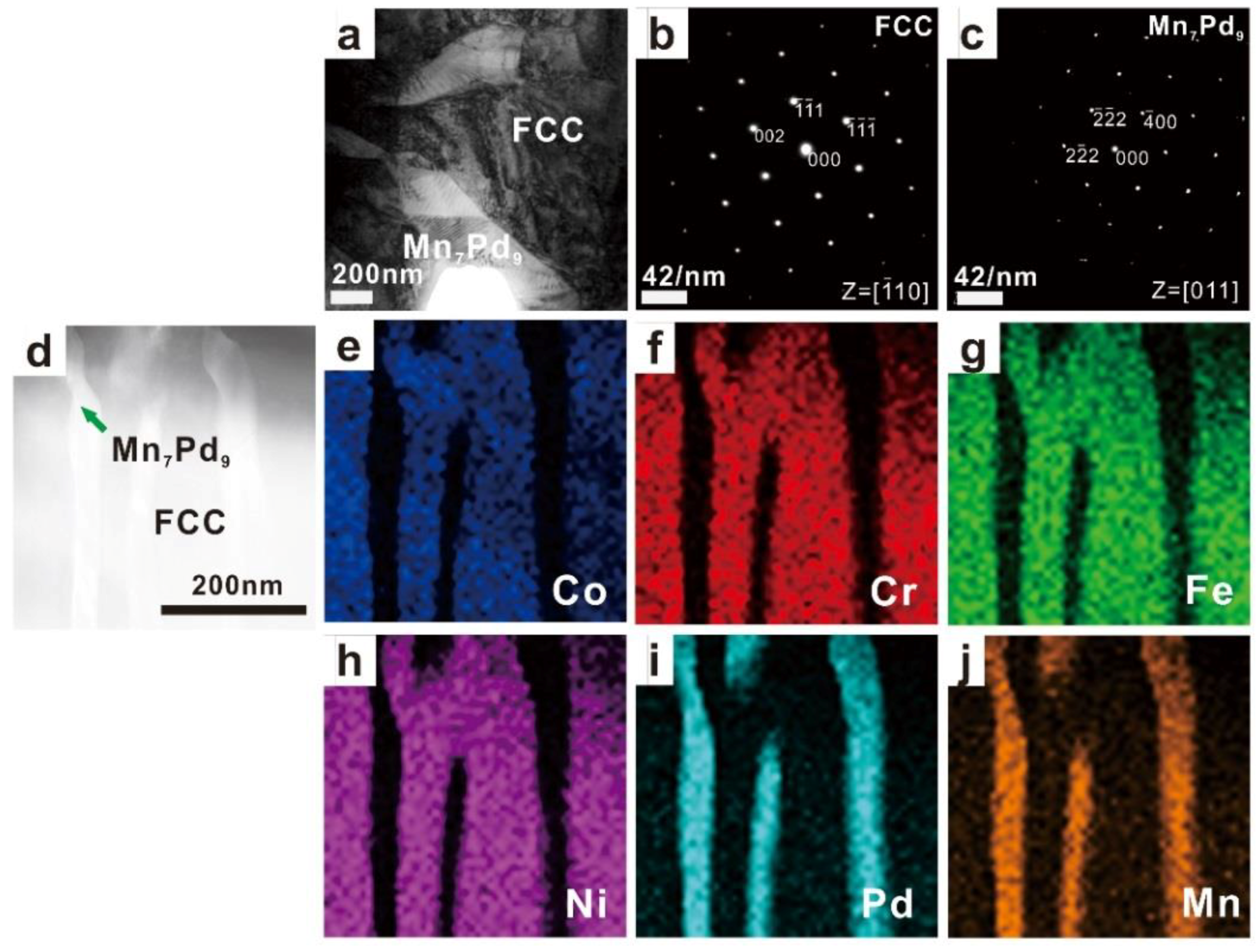 Entropy 21 00288 g005