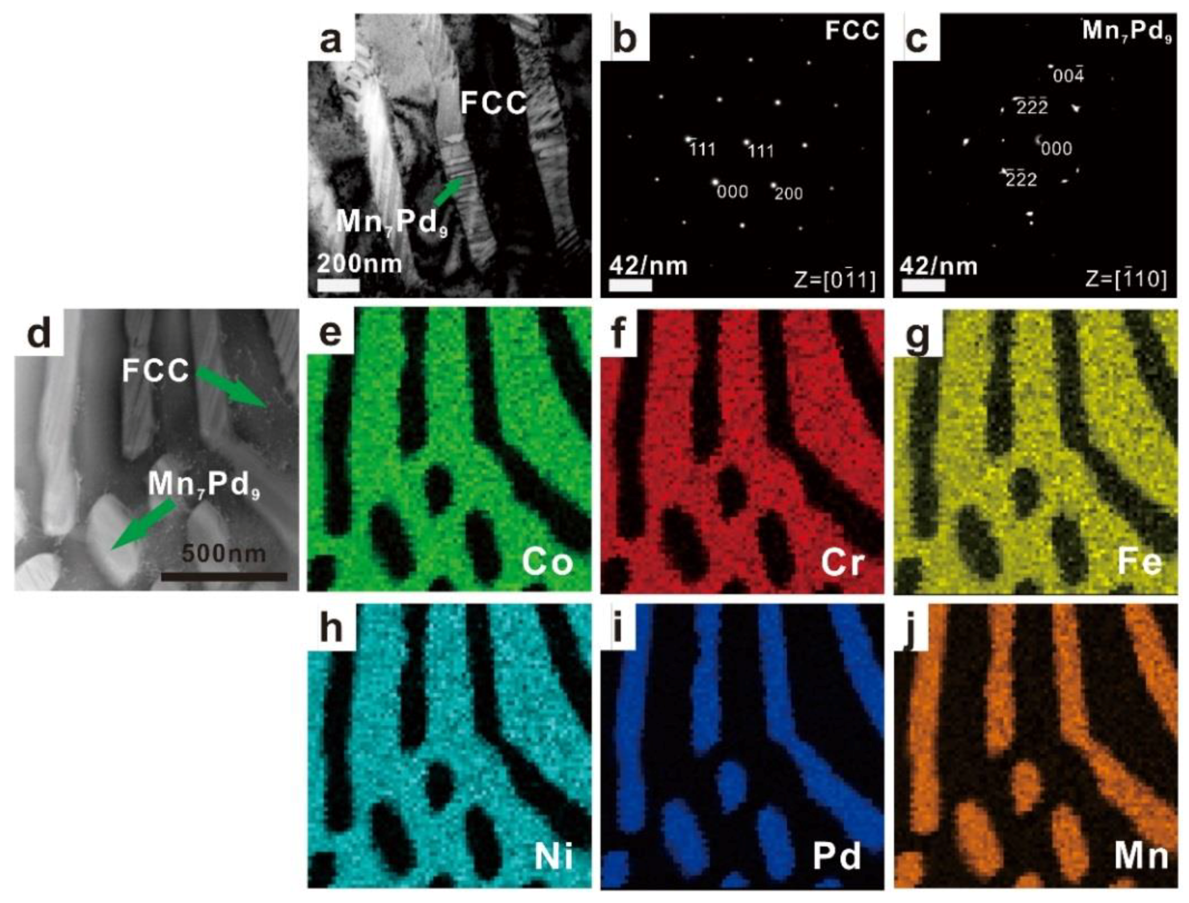 Entropy 21 00288 g006