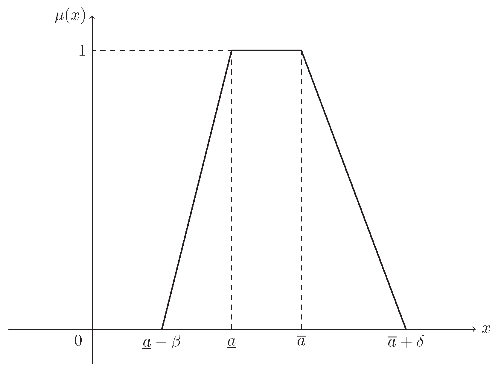 Entropy 21 00289 g001