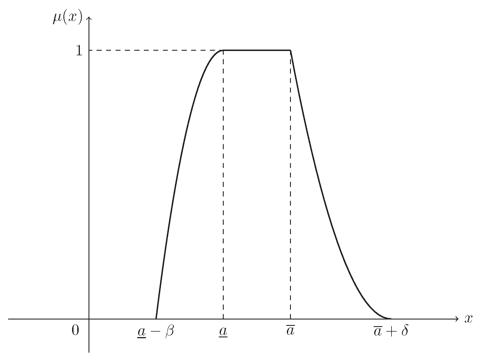 Entropy 21 00289 g004