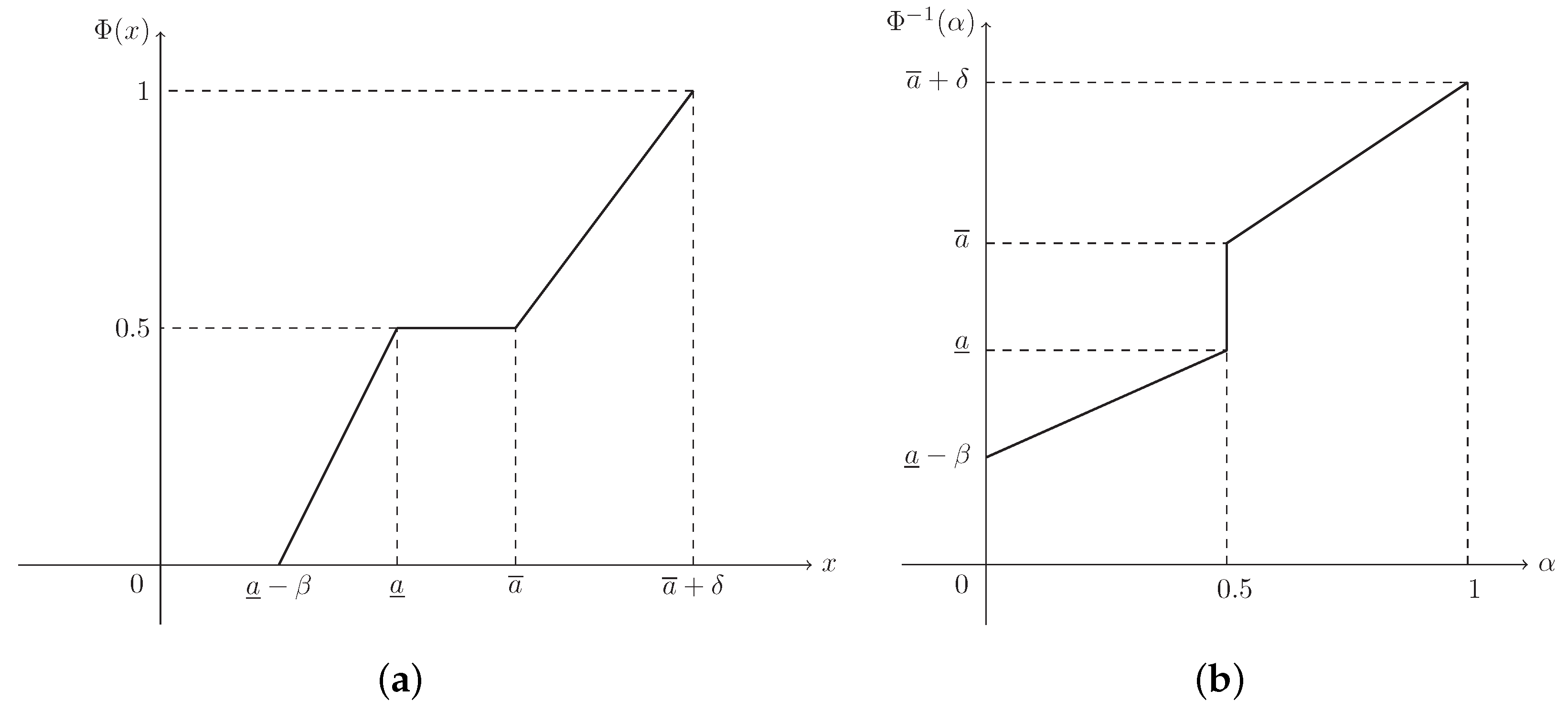 Entropy 21 00289 g005