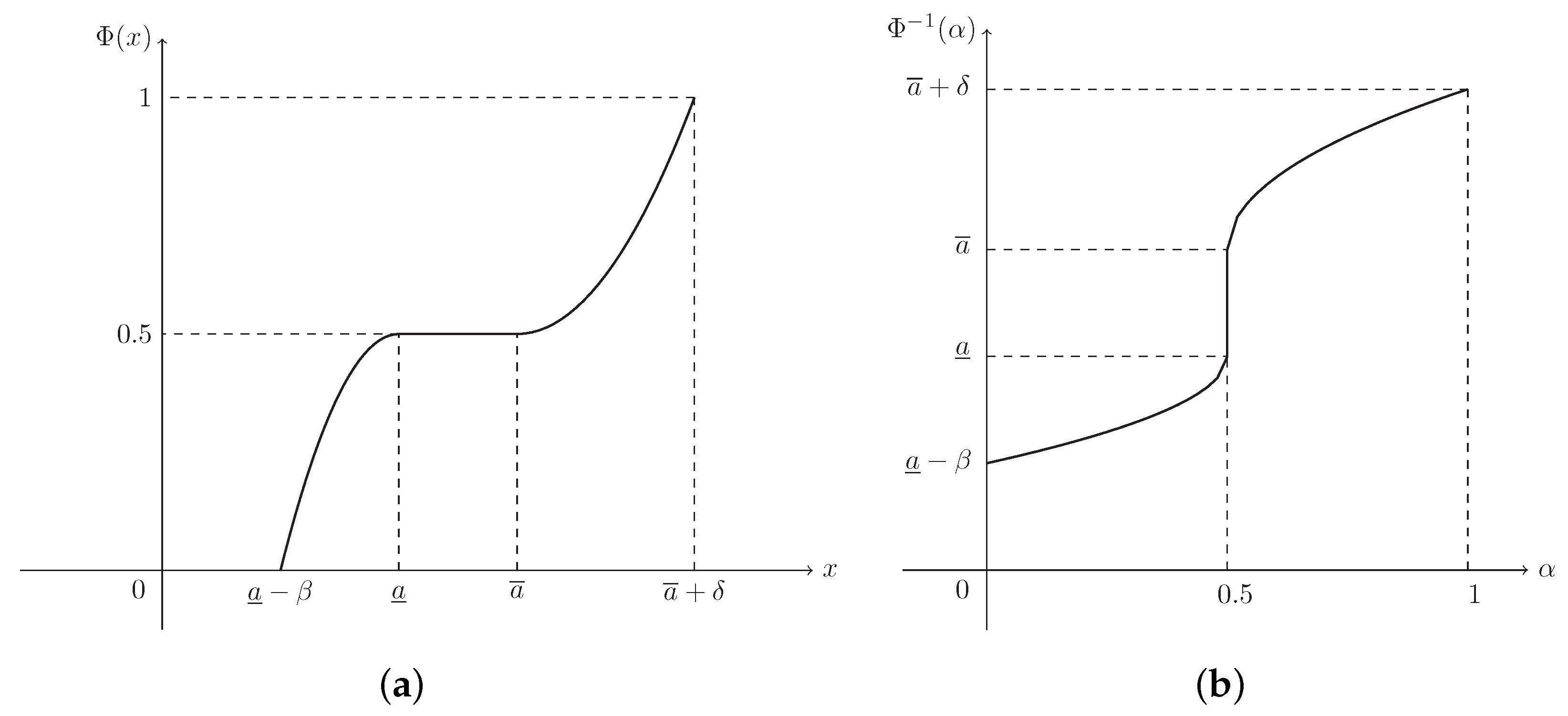 Entropy 21 00289 g006