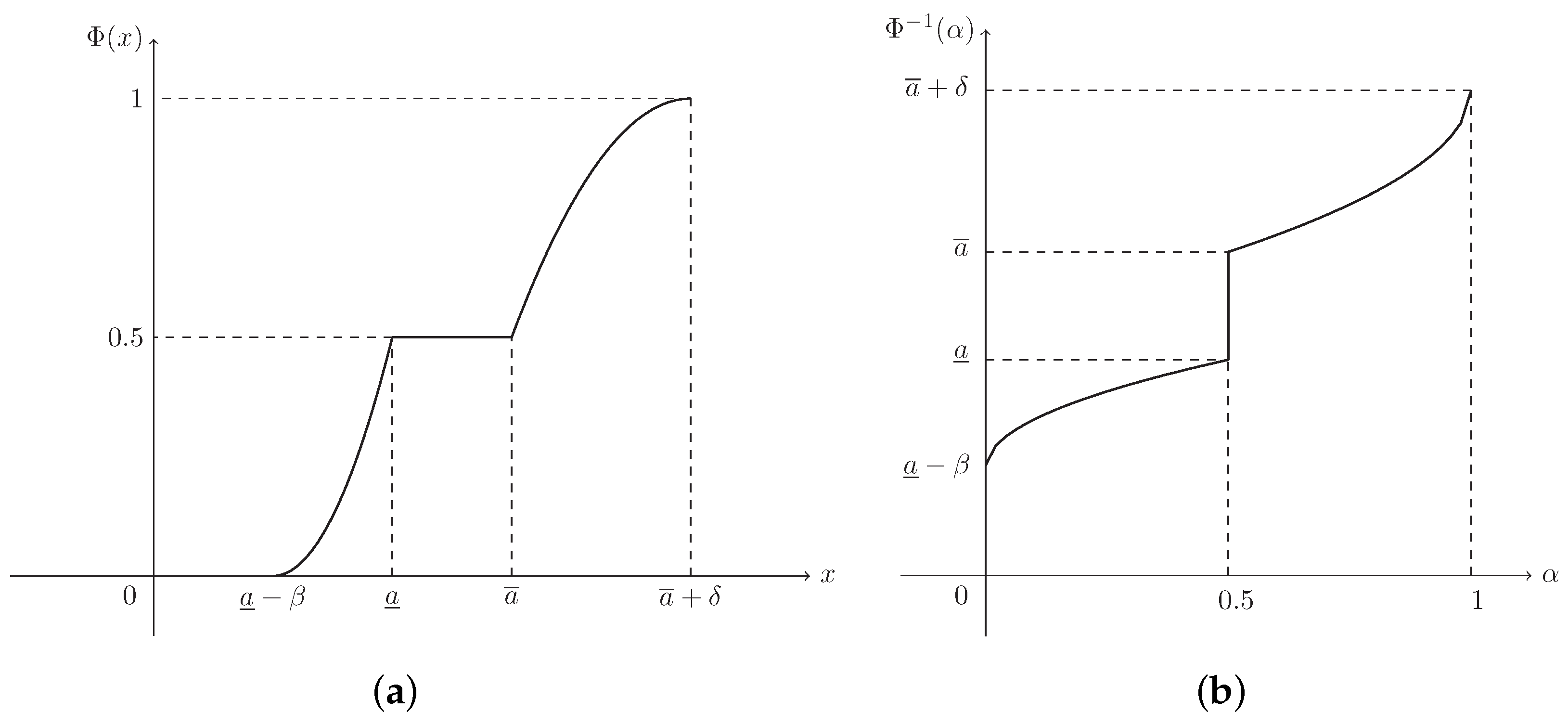 Entropy 21 00289 g007