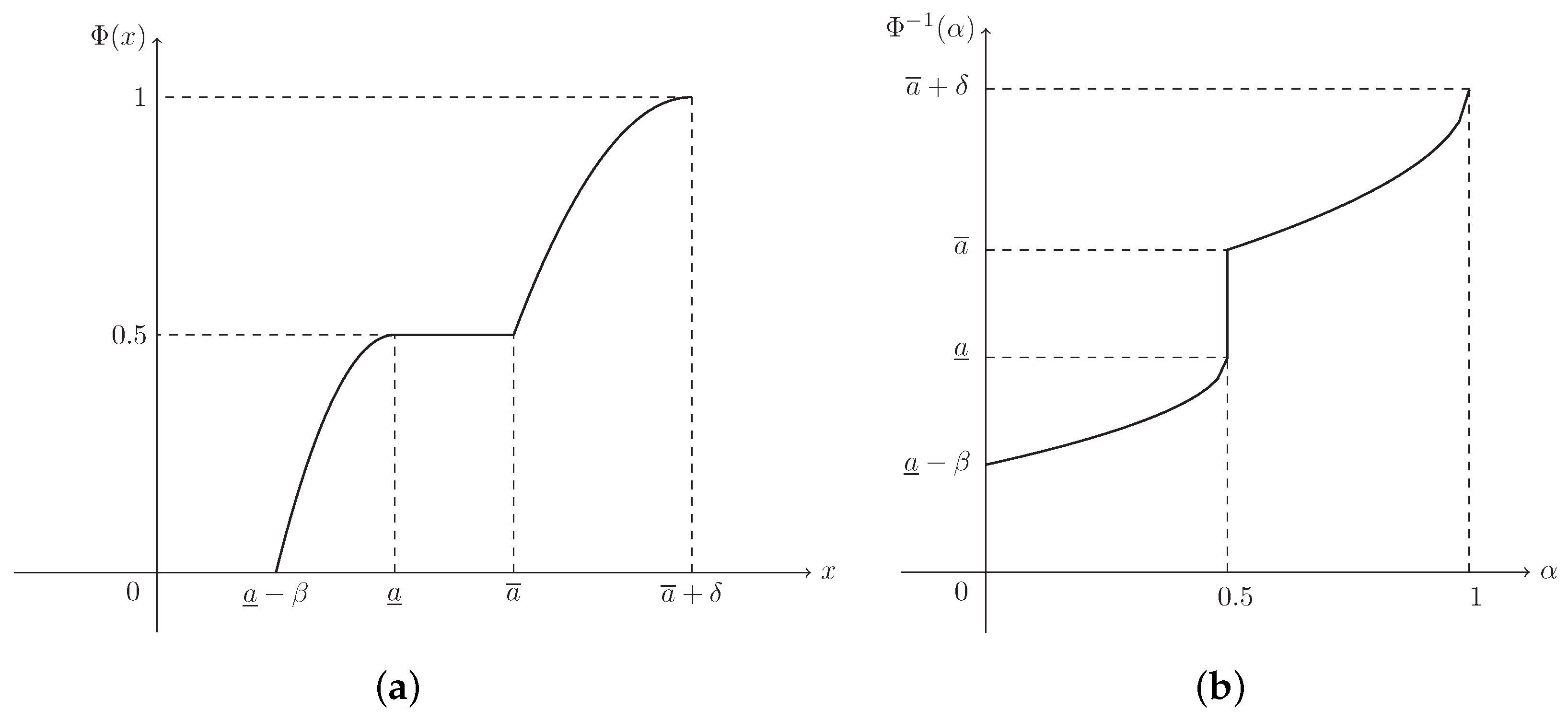 Entropy 21 00289 g008