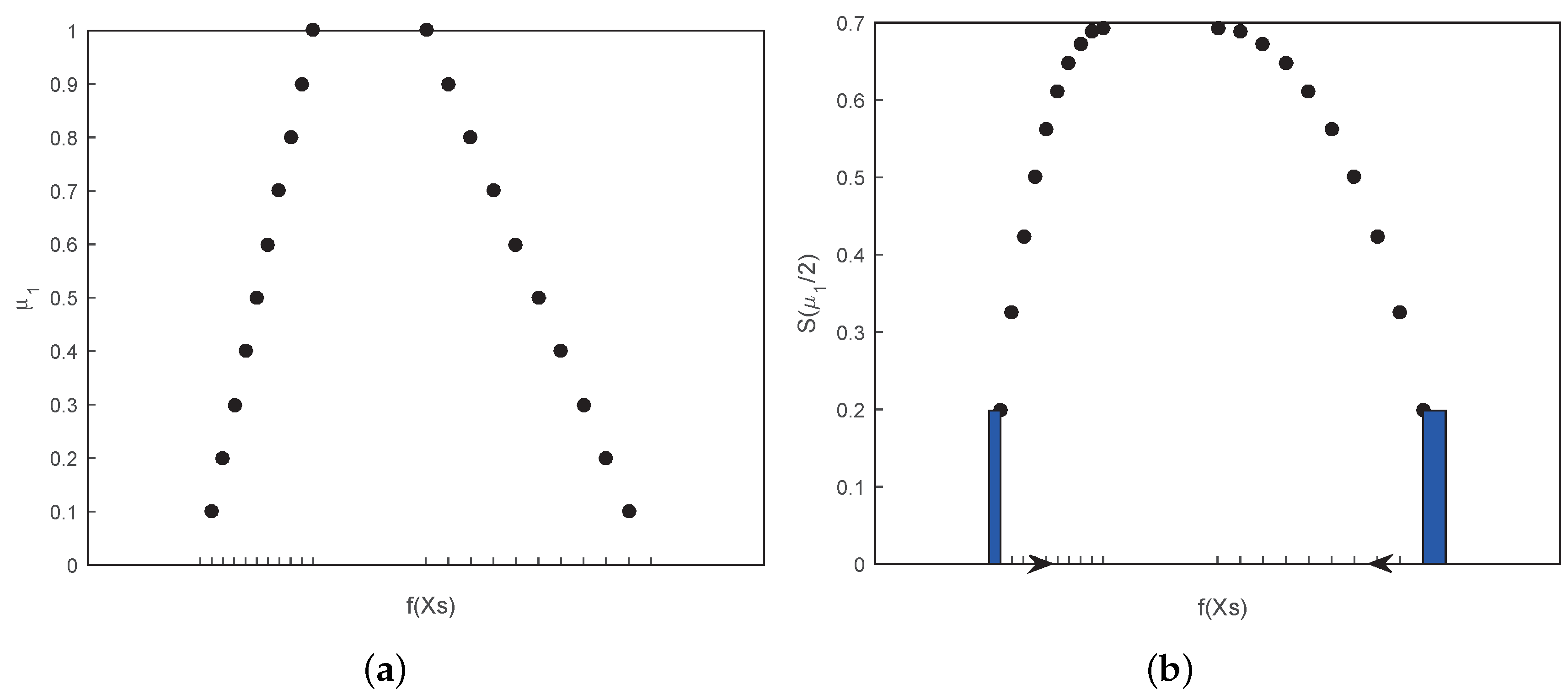 Entropy 21 00289 g009