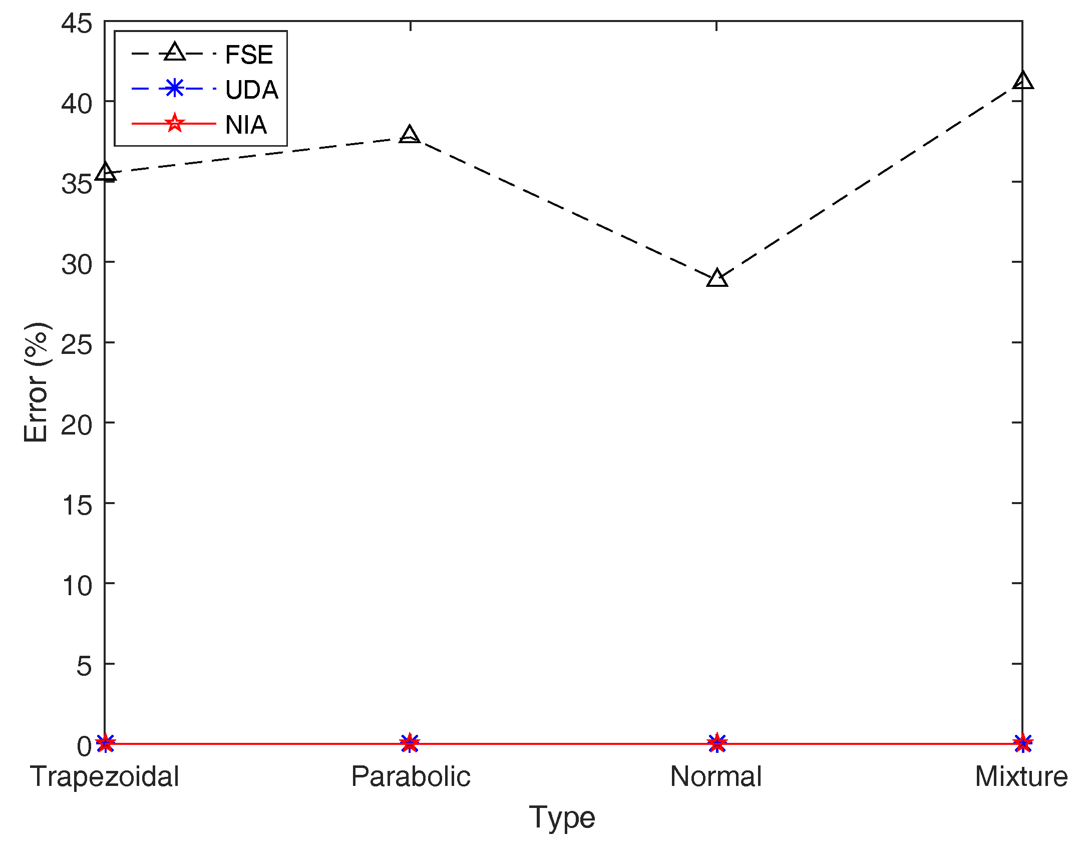 Entropy 21 00289 g012