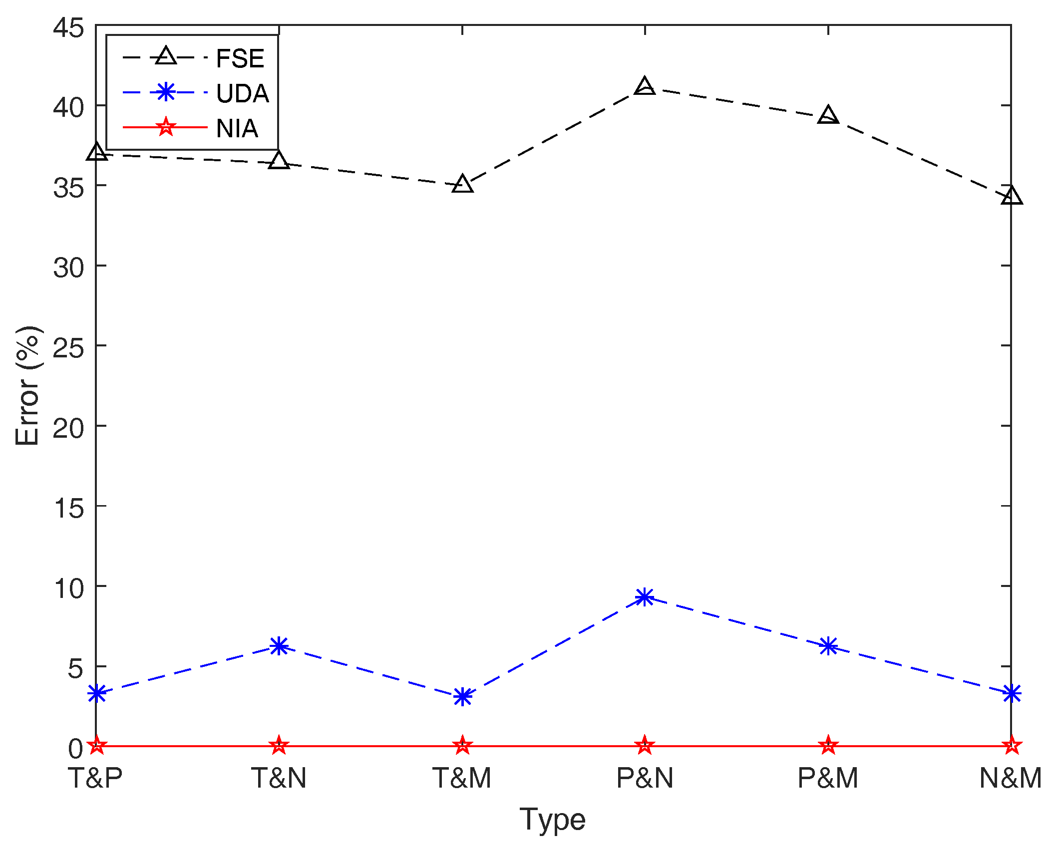 Entropy 21 00289 g013