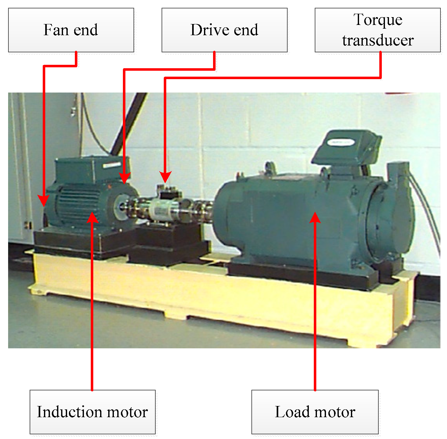 Entropy 21 00290 g008 550