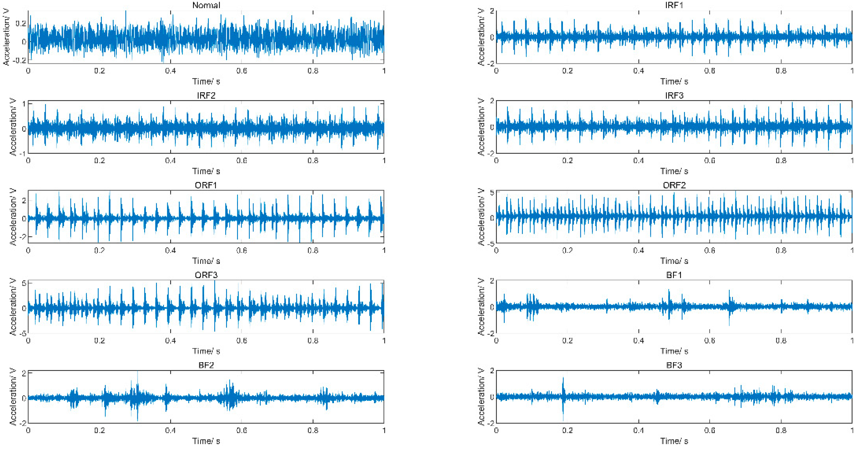 Entropy 21 00290 g009 550