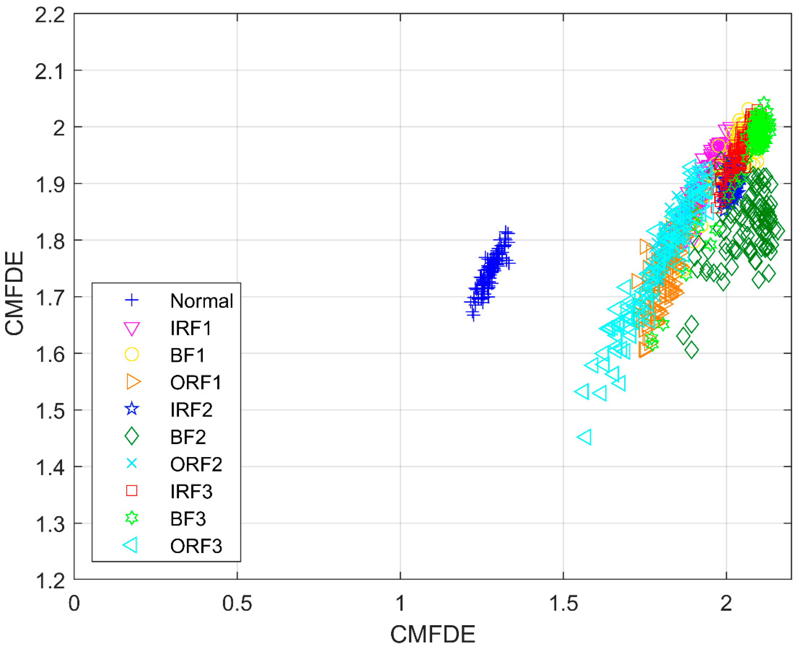 Entropy 21 00290 g011 550