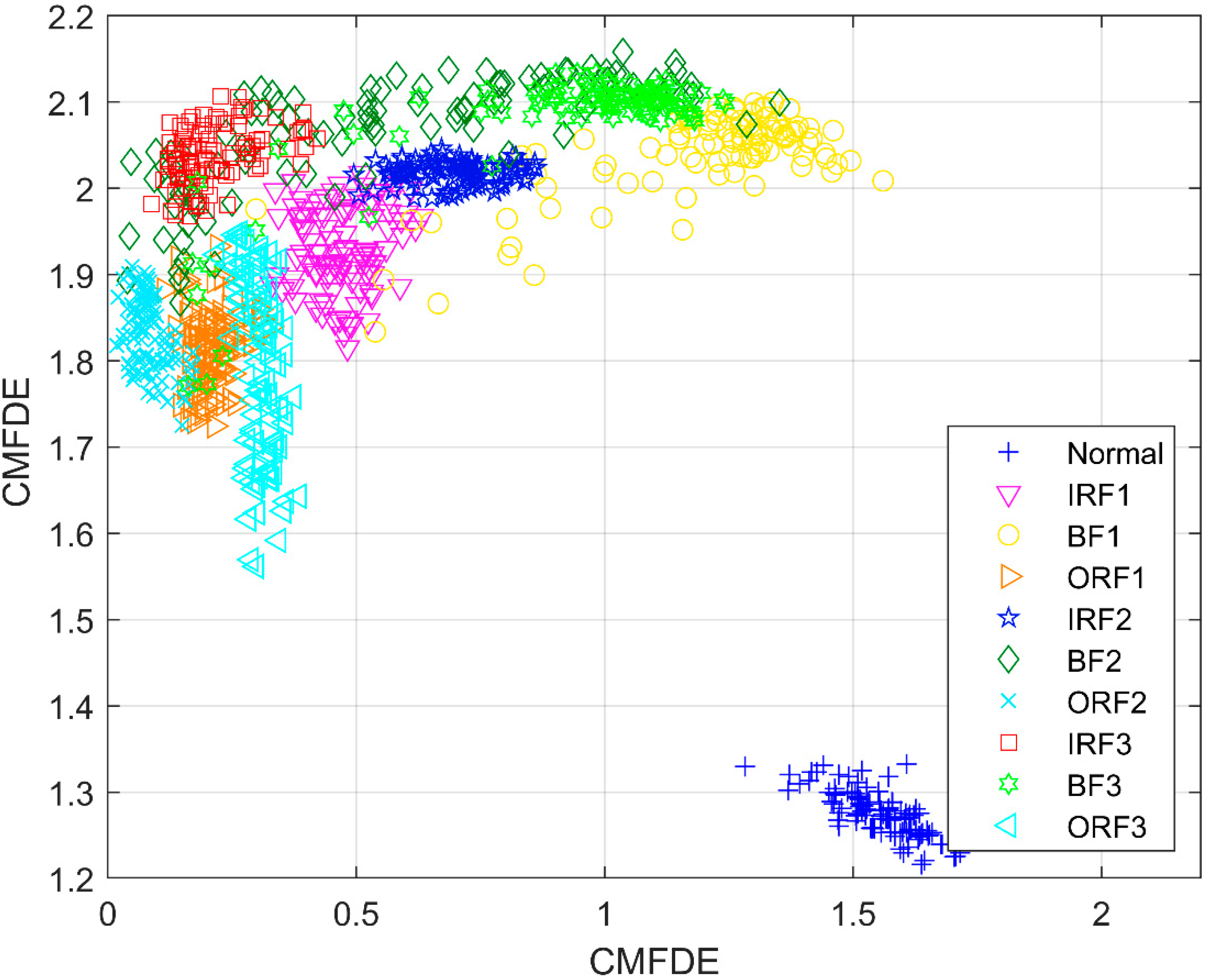 Entropy 21 00290 g012 550
