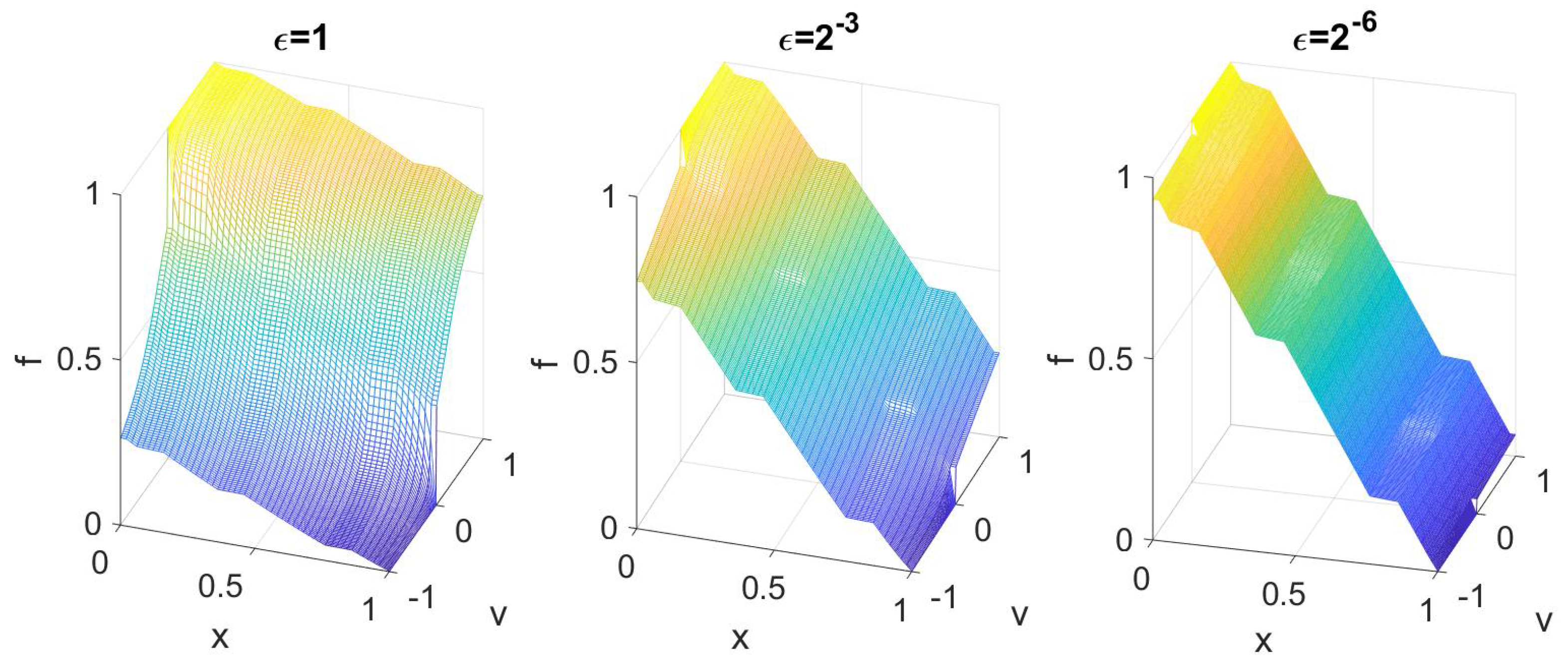 Entropy 21 00291 g002