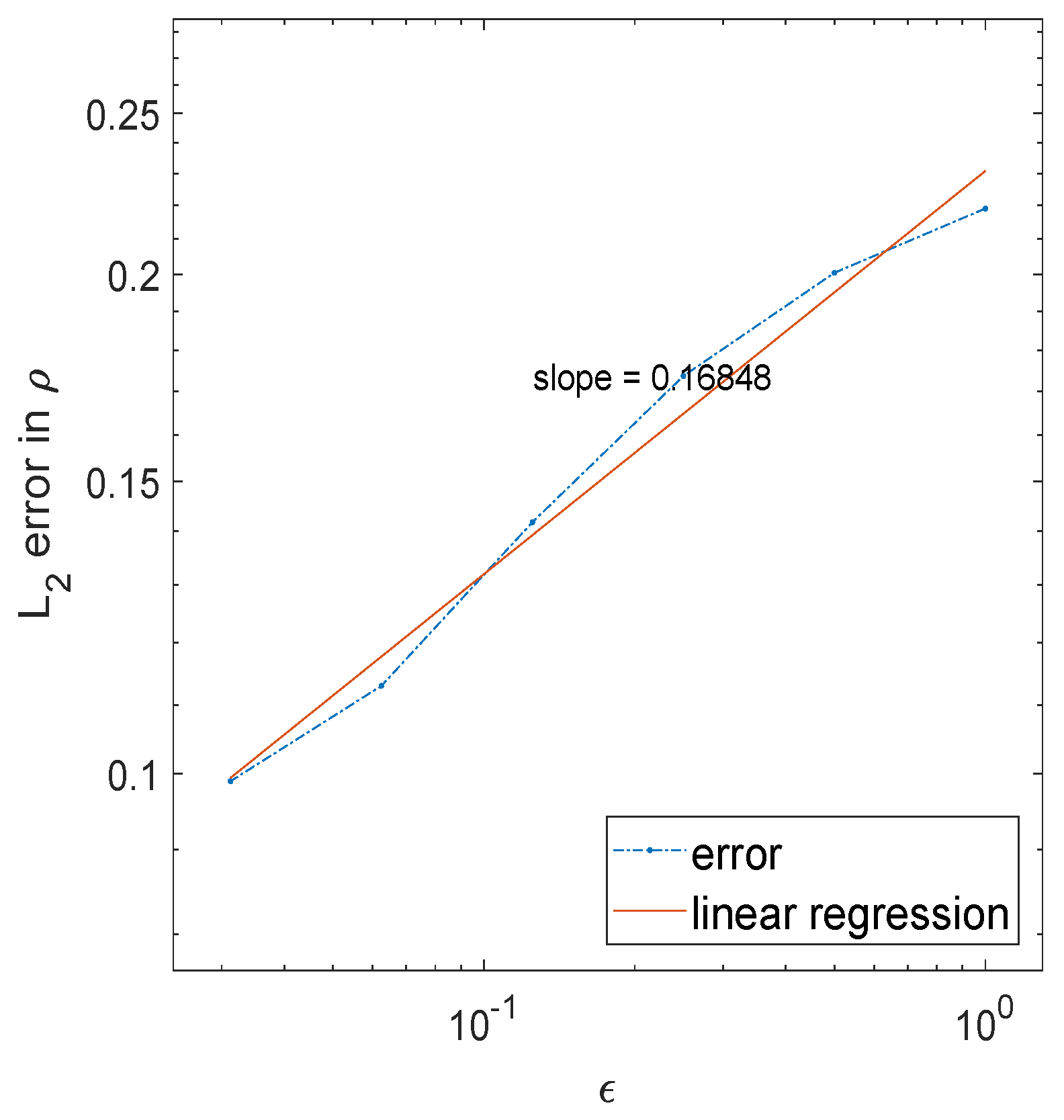 Entropy 21 00291 g004