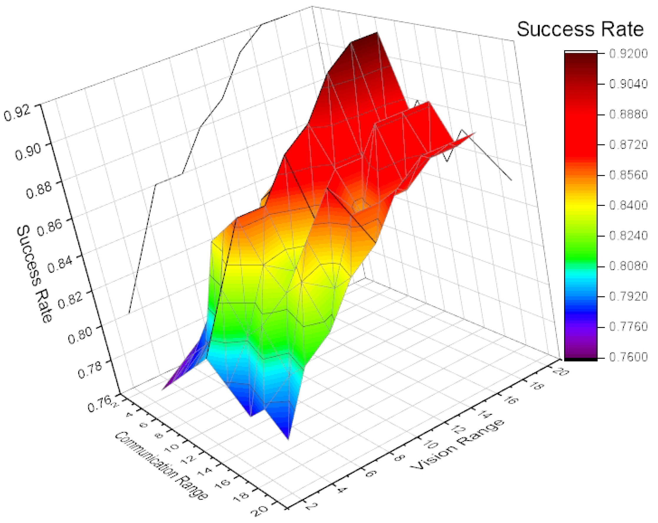 Entropy 21 00294 g009
