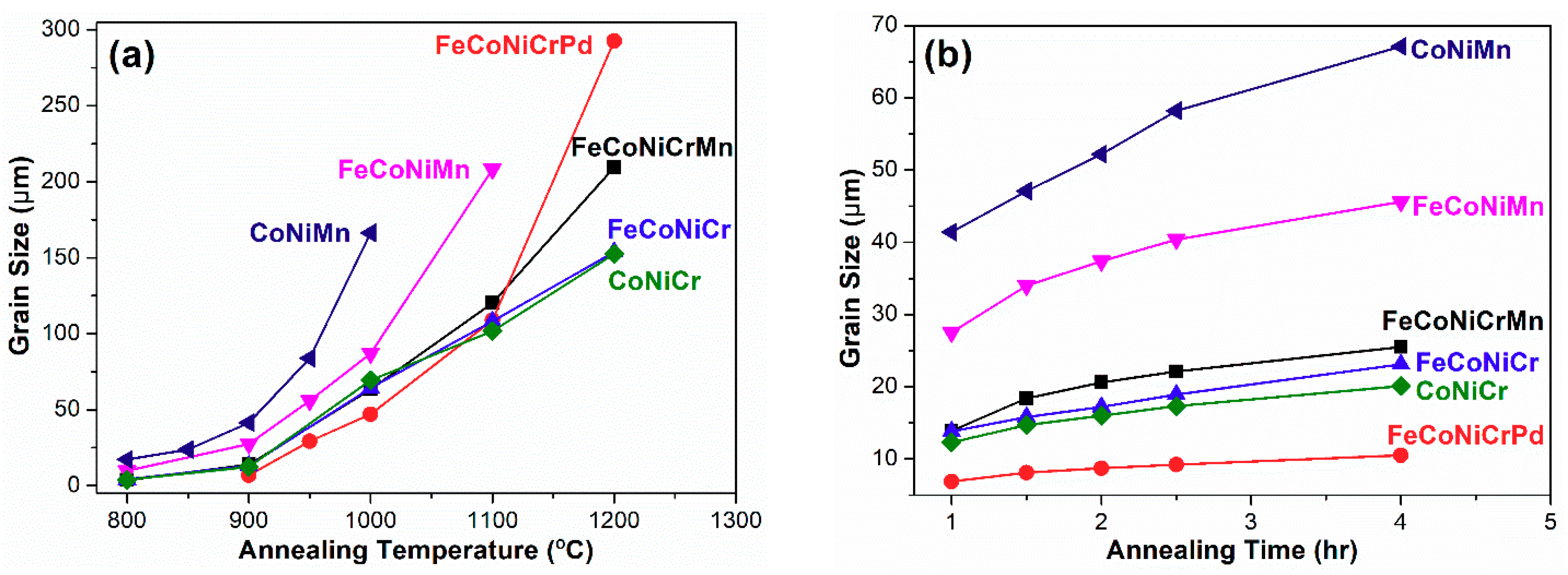 Entropy 21 00297 g002 Entropy 21 00297 g002