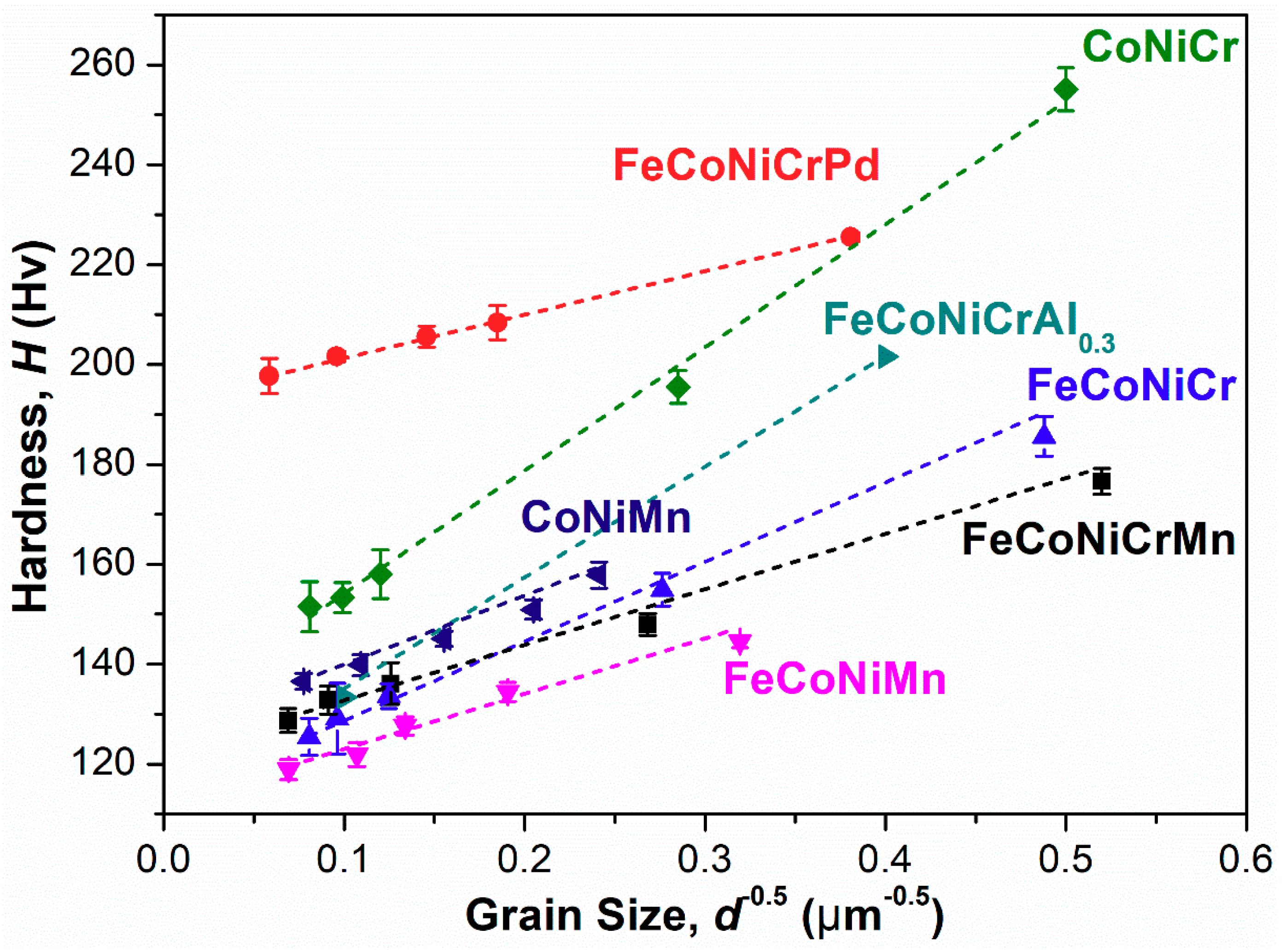 Entropy 21 00297 g003 Entropy 21 00297 g003