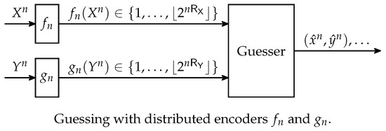 Entropy Free Full Text Guessing With Distributed Encoders Html Entropy Free Full Text Guessing With Distributed Encoders Html