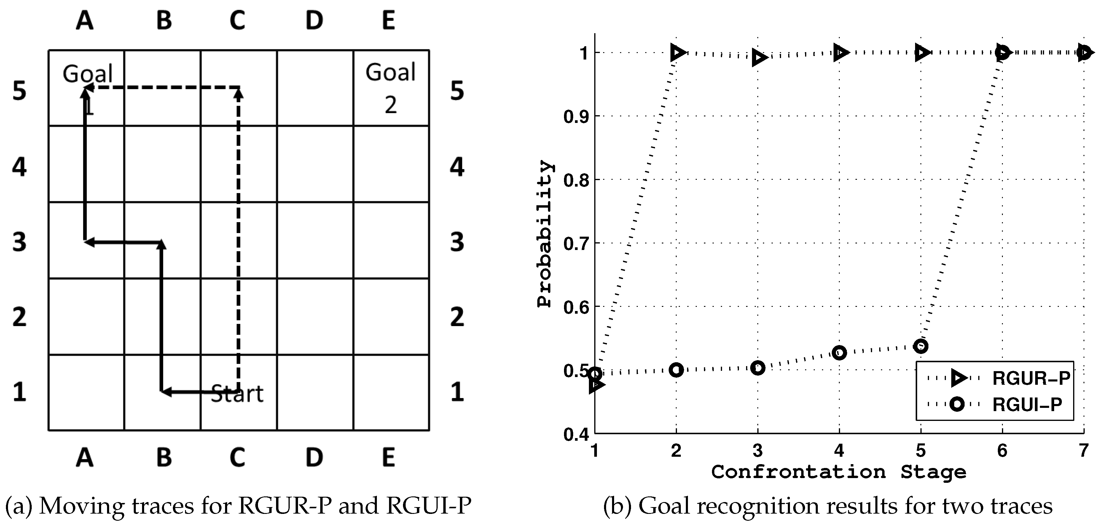 Entropy 21 00299 g005
