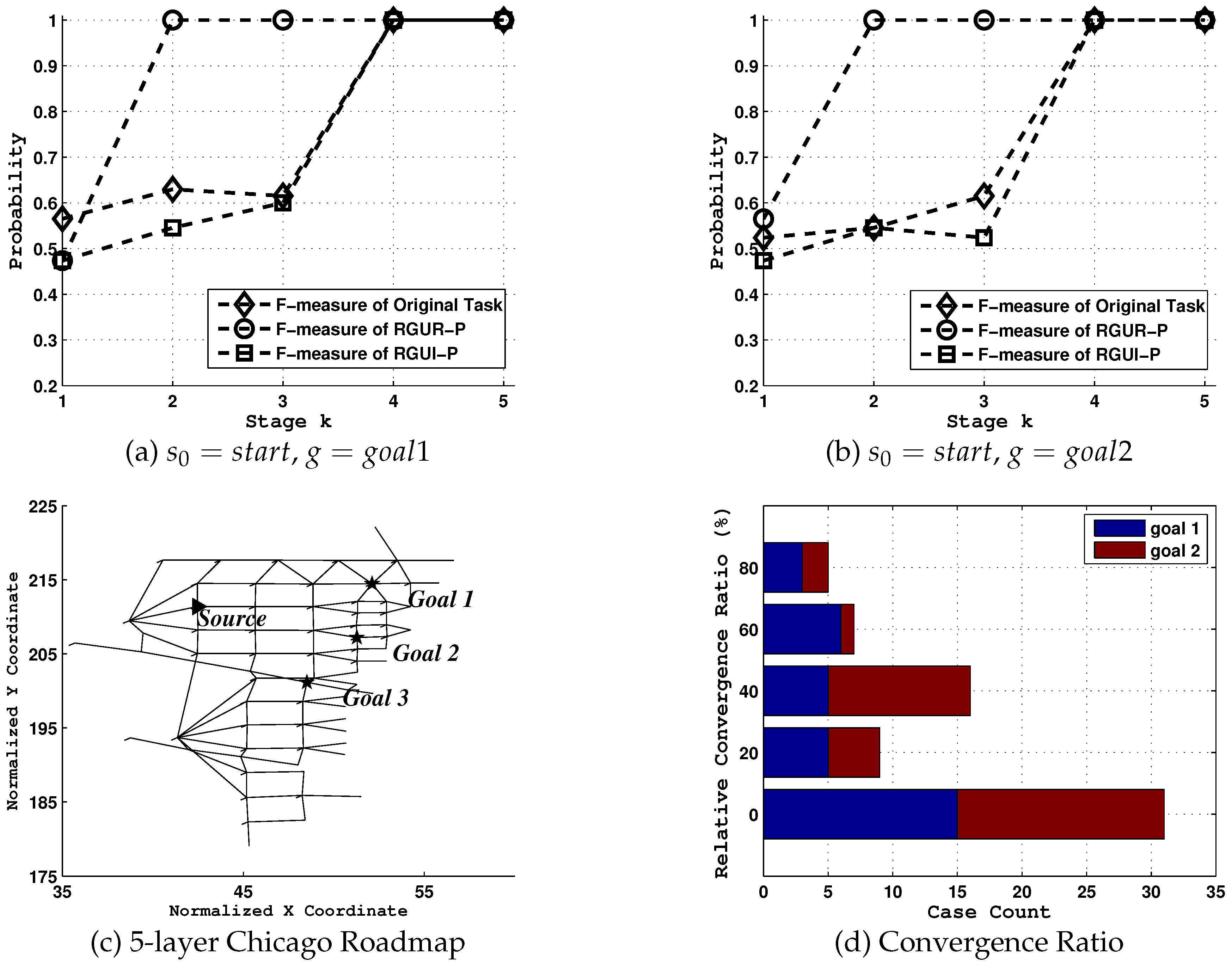 Entropy 21 00299 g006