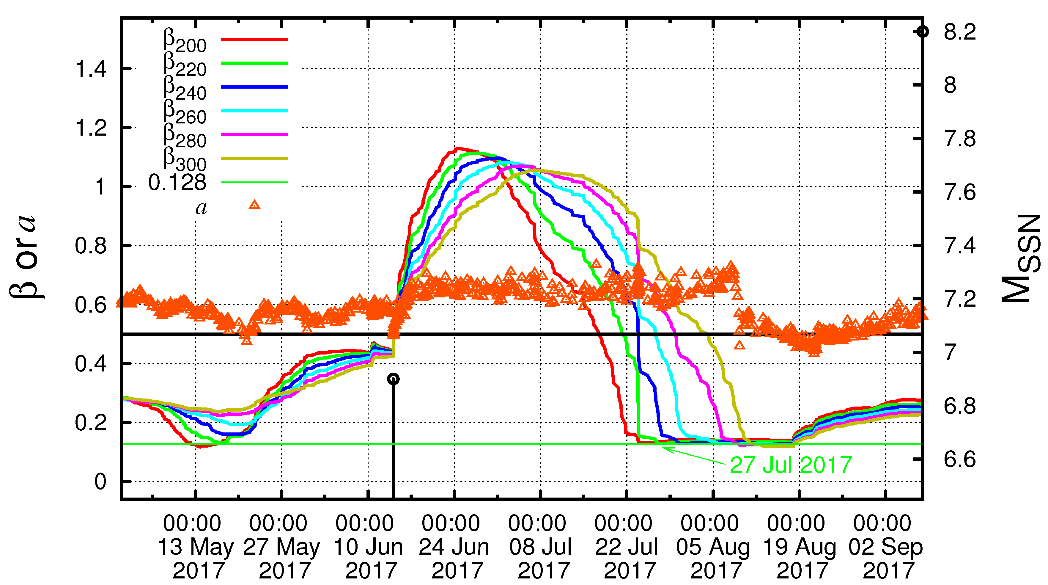 Entropy 21 00301 g003