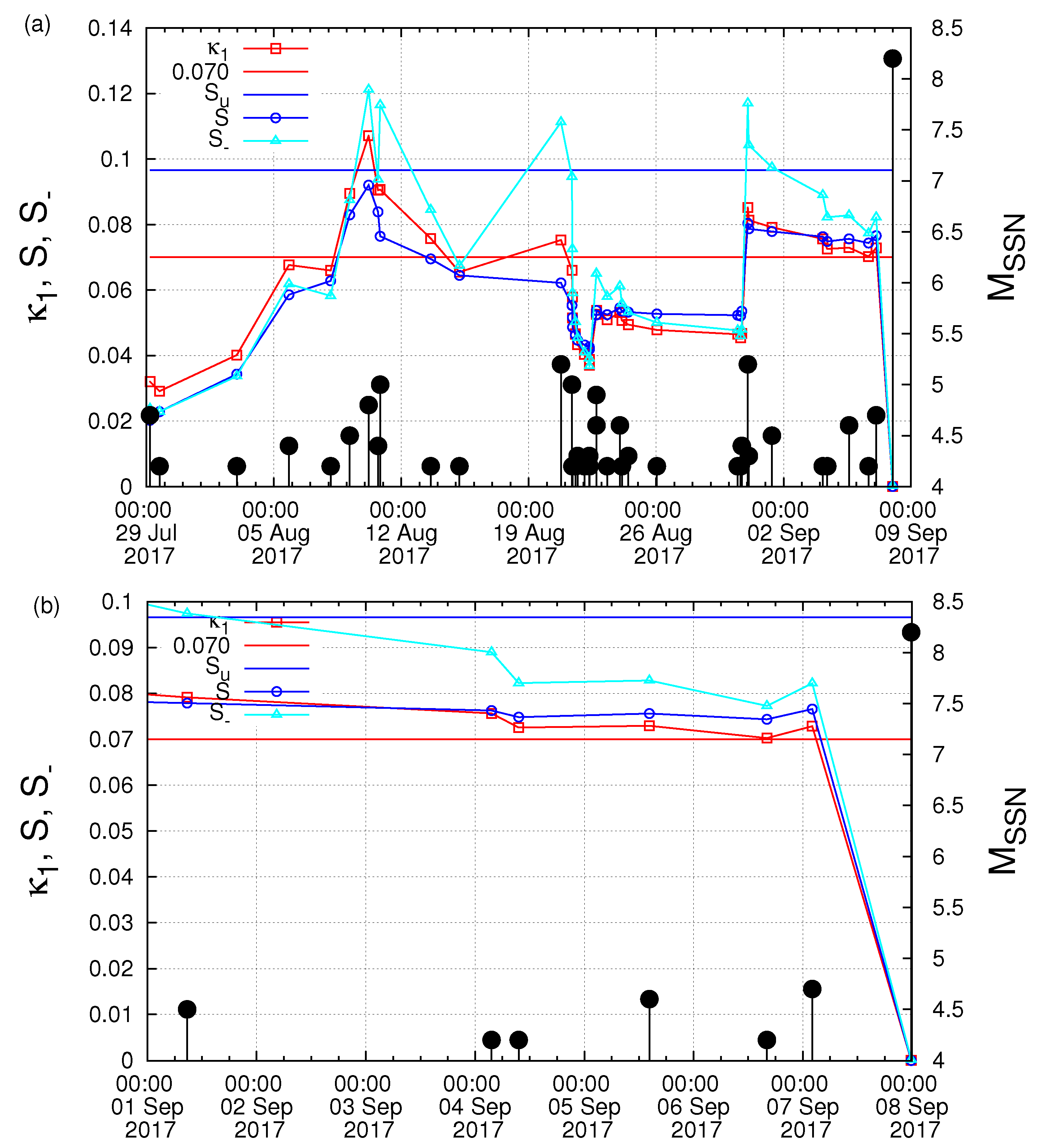 Entropy 21 00301 g006