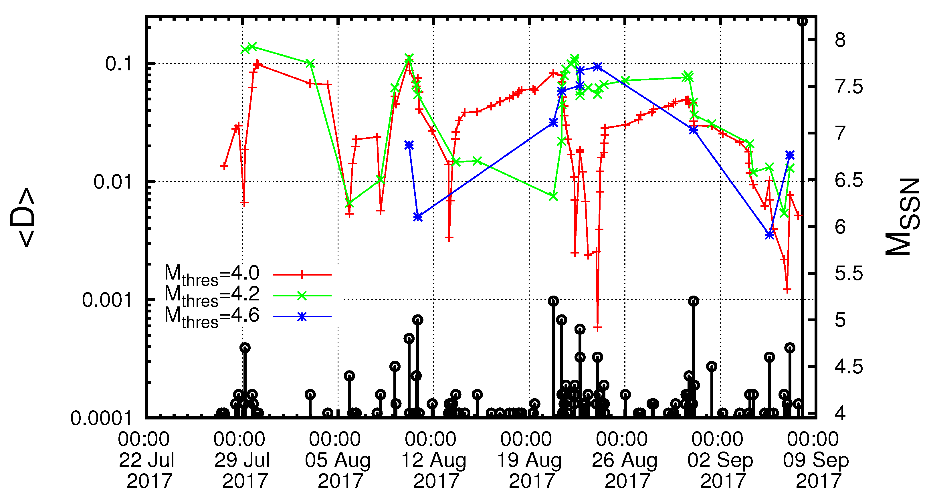Entropy 21 00301 g008