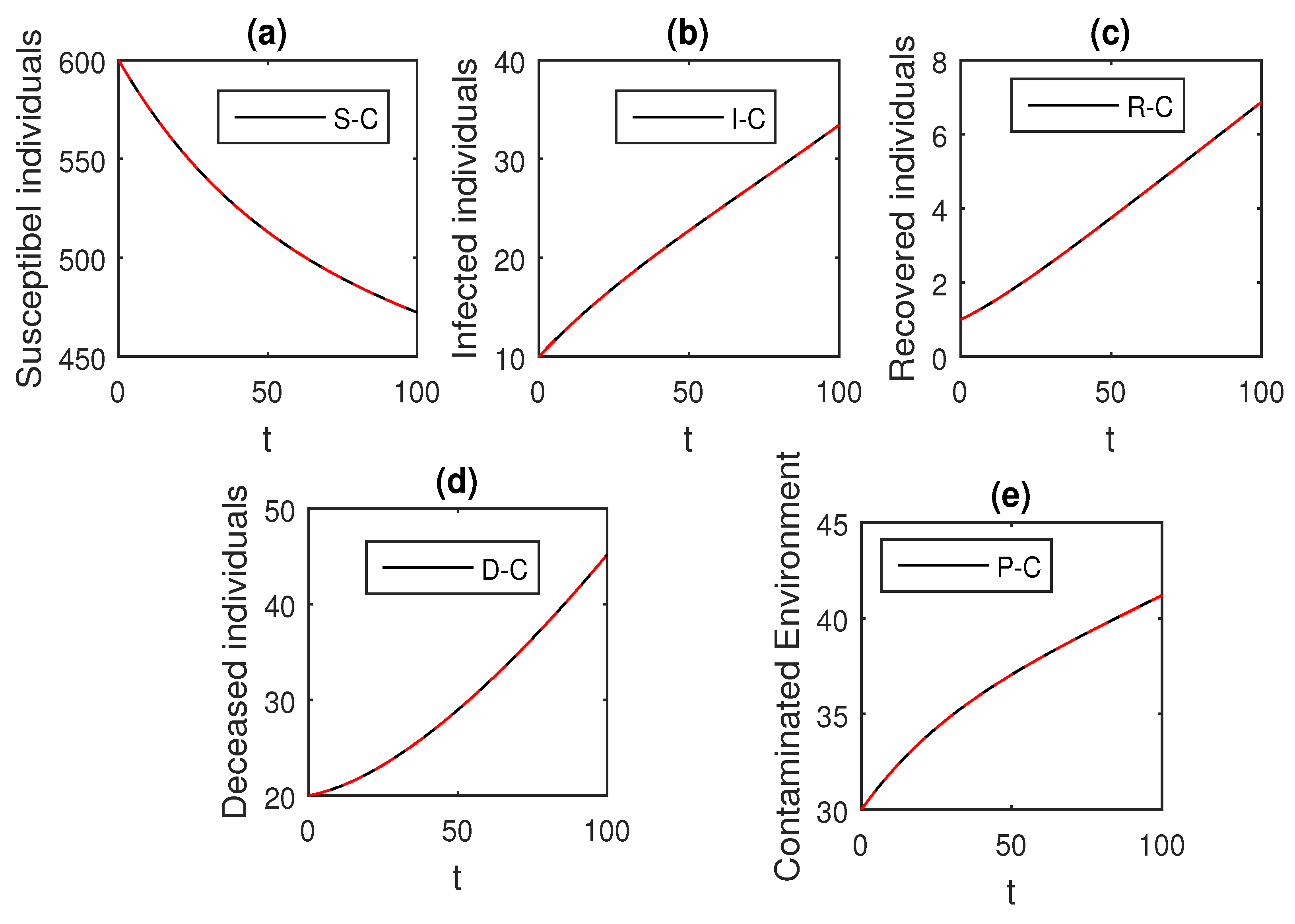 Entropy 21 00303 g001 Entropy 21 00303 g001