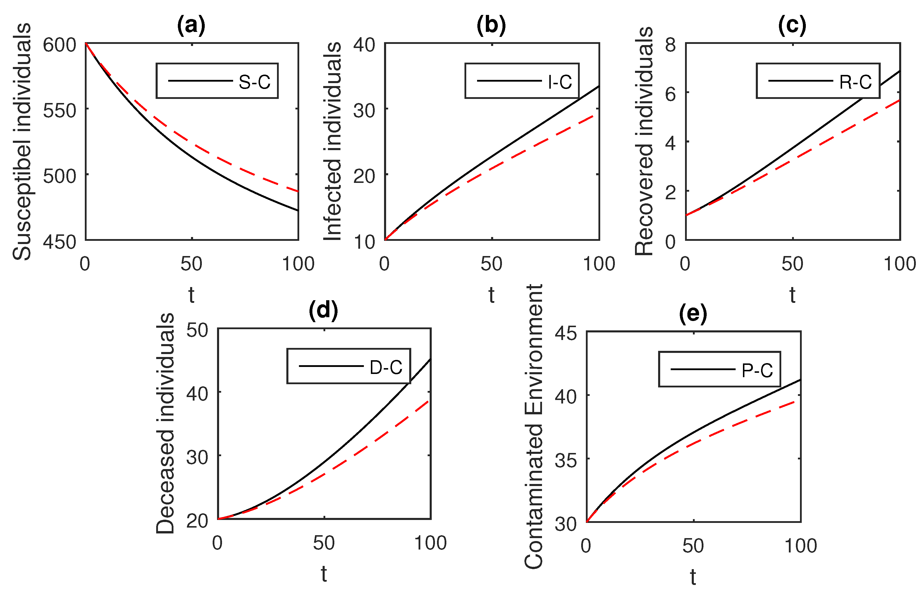 Entropy 21 00303 g002 Entropy 21 00303 g002