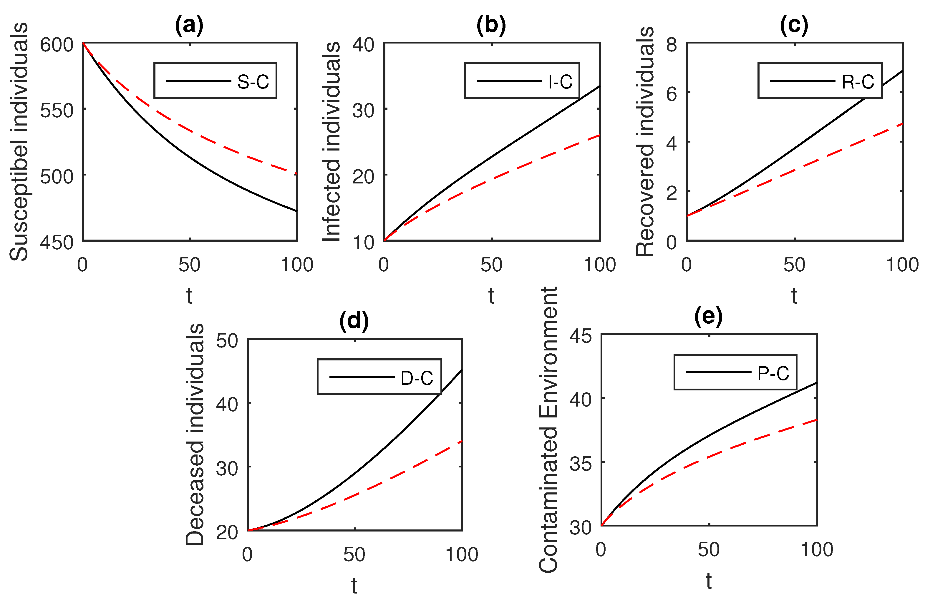 Entropy 21 00303 g003 Entropy 21 00303 g003