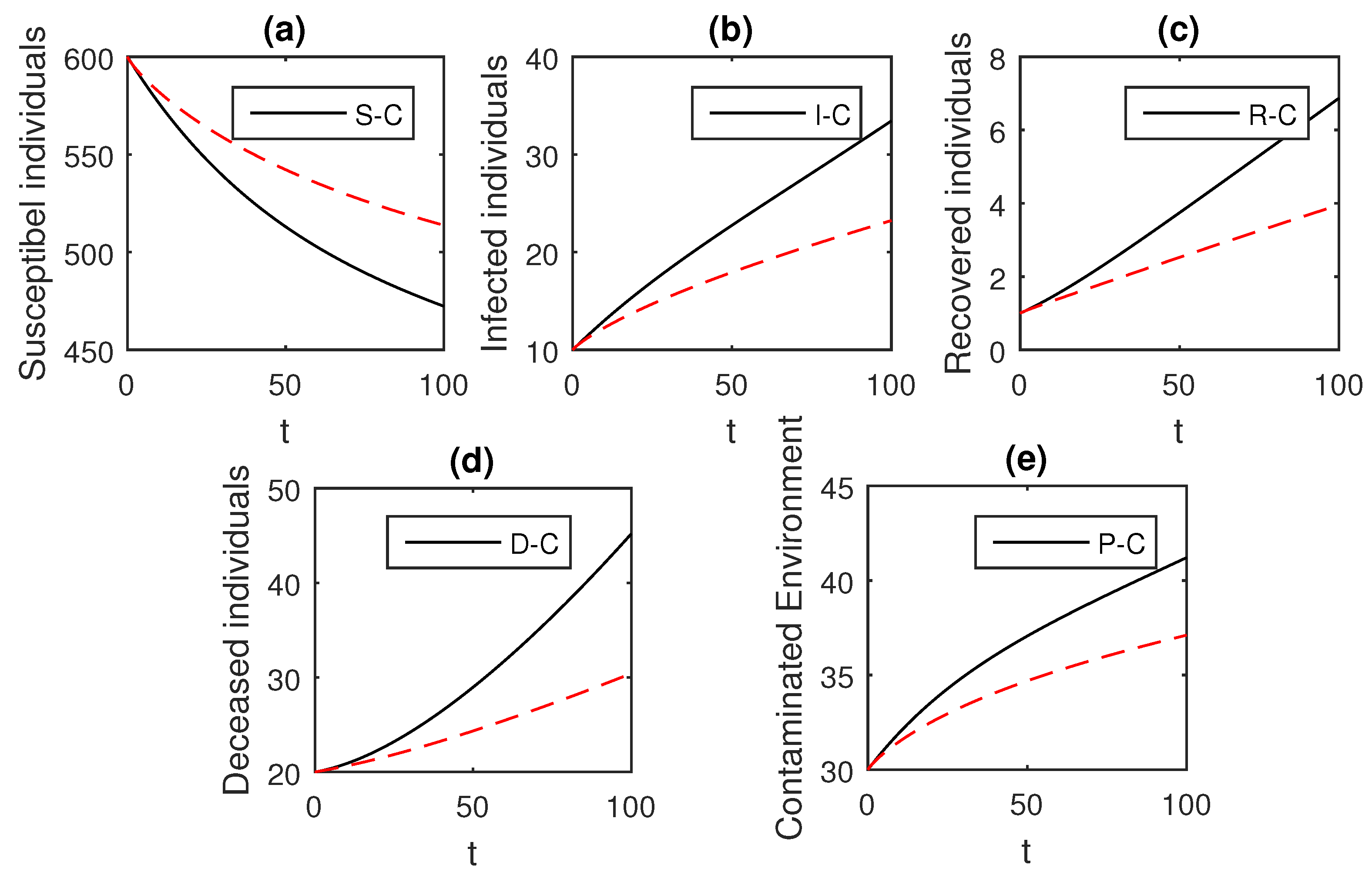 Entropy 21 00303 g004 Entropy 21 00303 g004