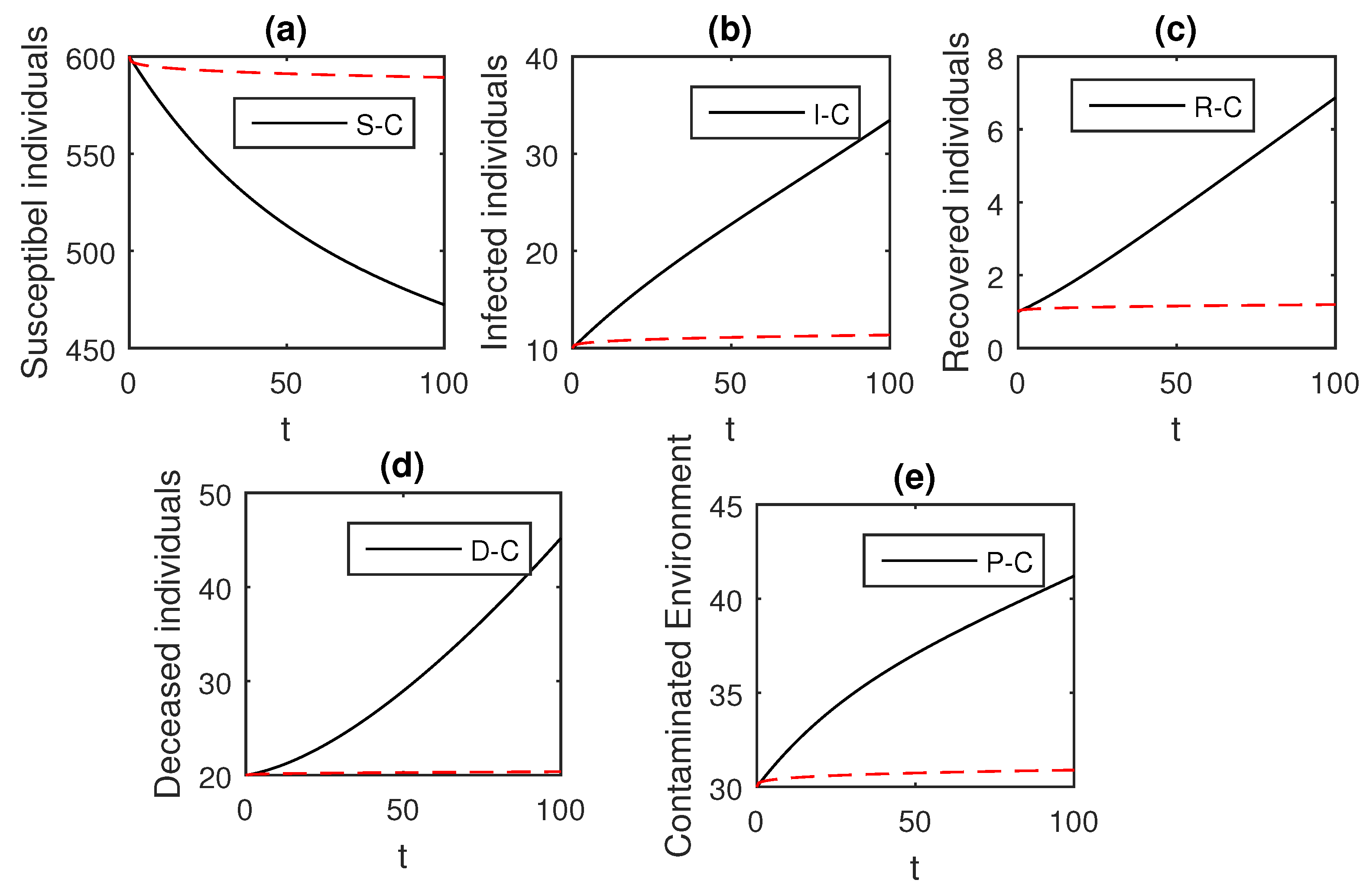 Entropy 21 00303 g006 Entropy 21 00303 g006