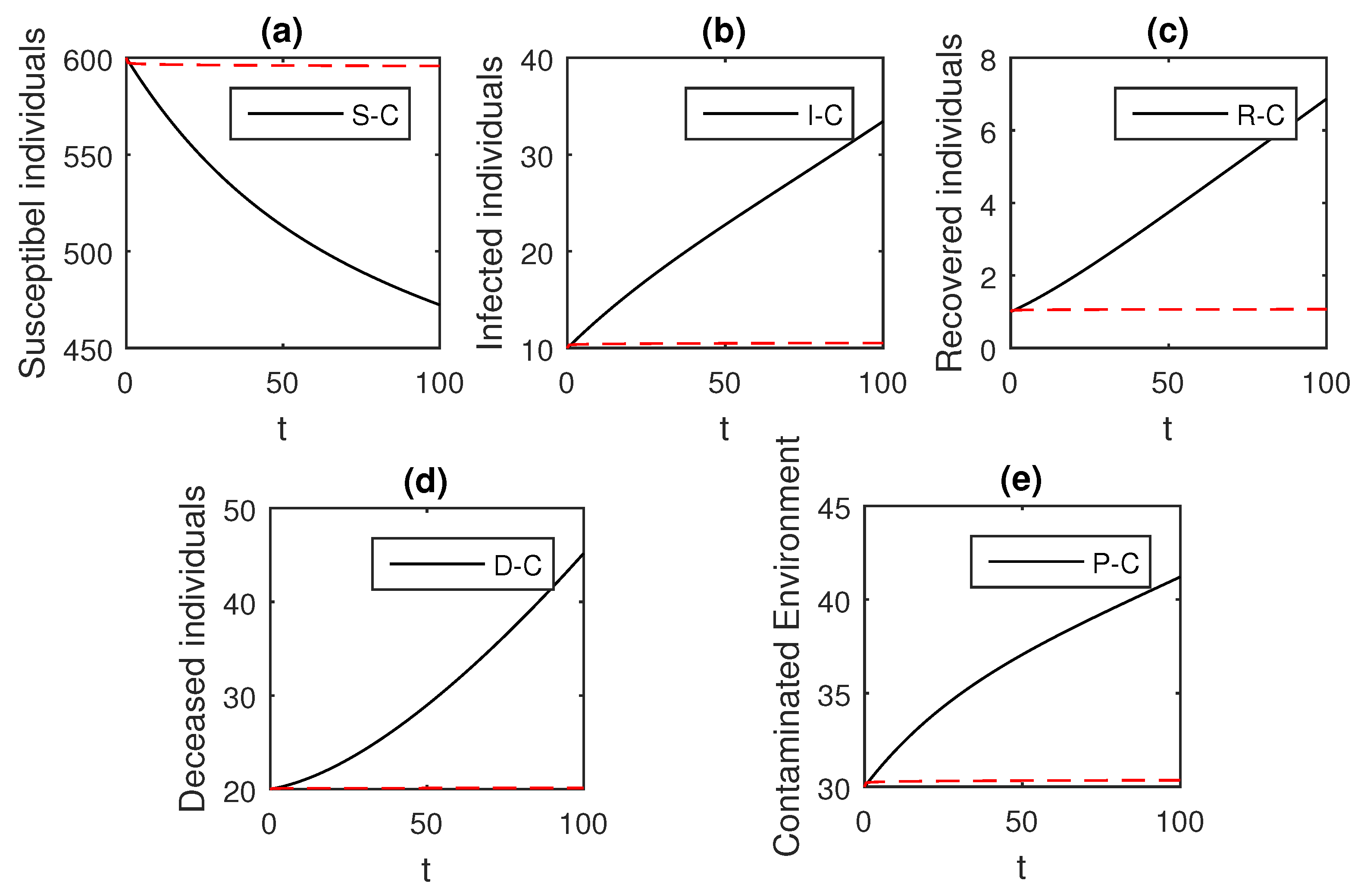 Entropy 21 00303 g007 Entropy 21 00303 g007
