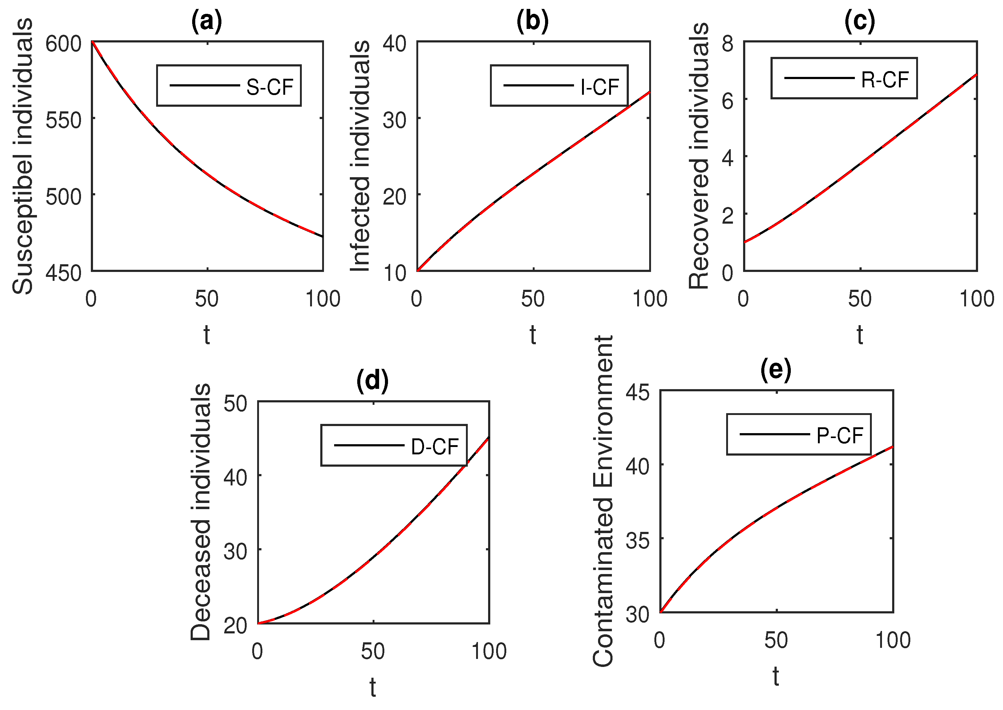 Entropy 21 00303 g008 Entropy 21 00303 g008