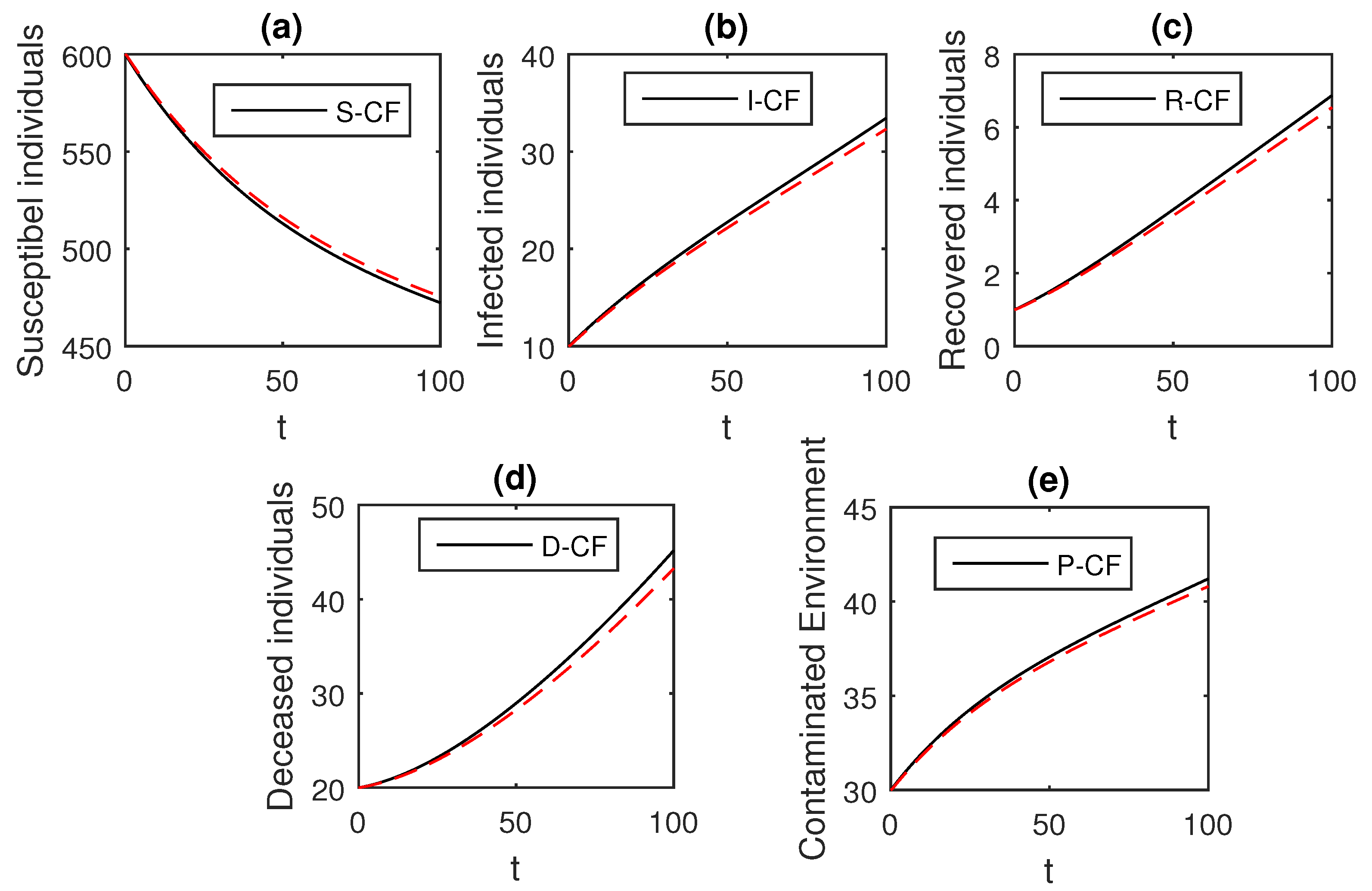 Entropy 21 00303 g009 Entropy 21 00303 g009