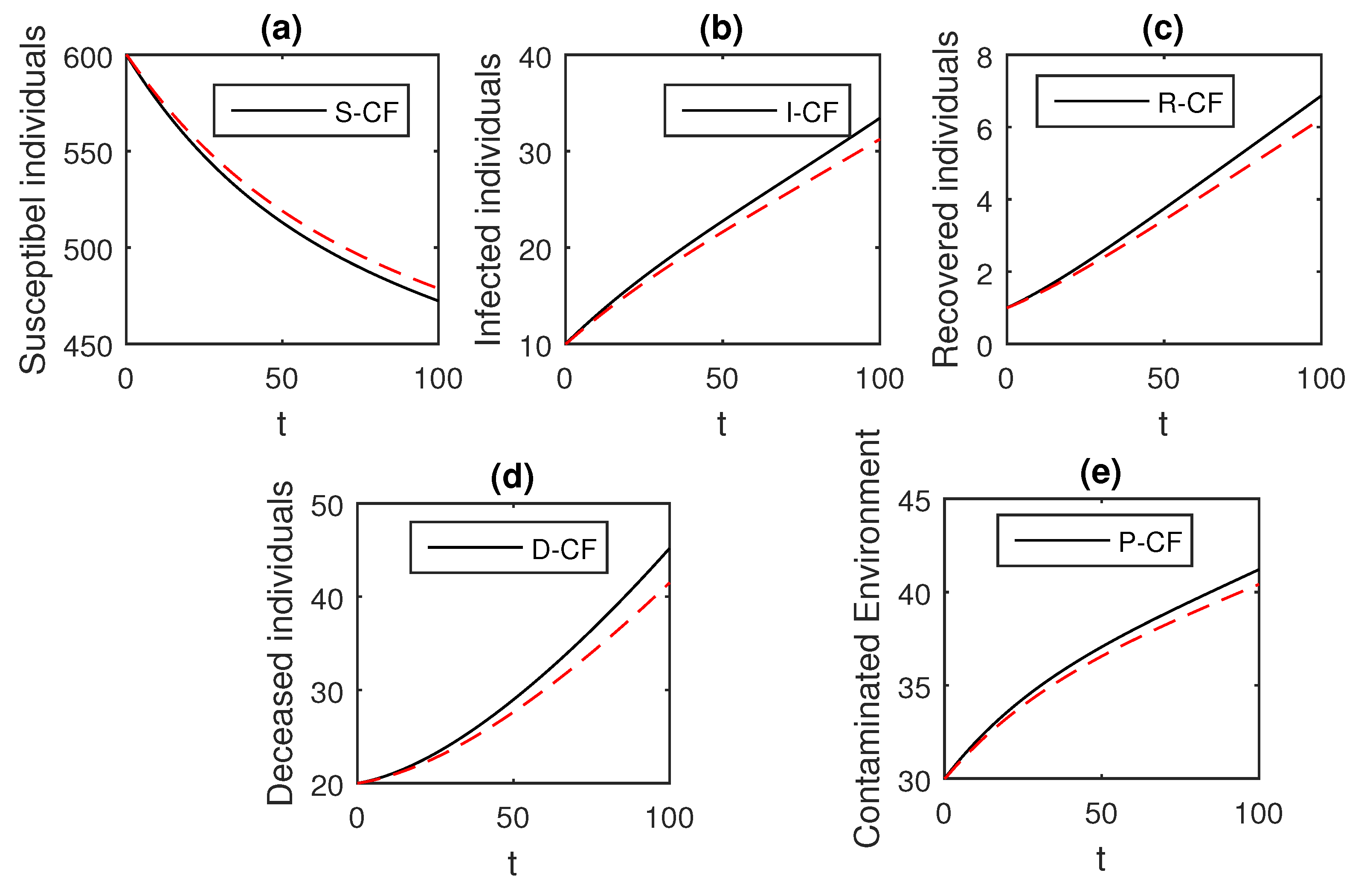 Entropy 21 00303 g010 Entropy 21 00303 g010